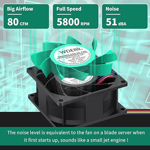 Miniatura 3 de Ventilador de alto rendimiento PWM de 3.150 in x 1.496 in PWM 12 V de alto rendimiento de alta presión estática para refrigeración de ventilación de