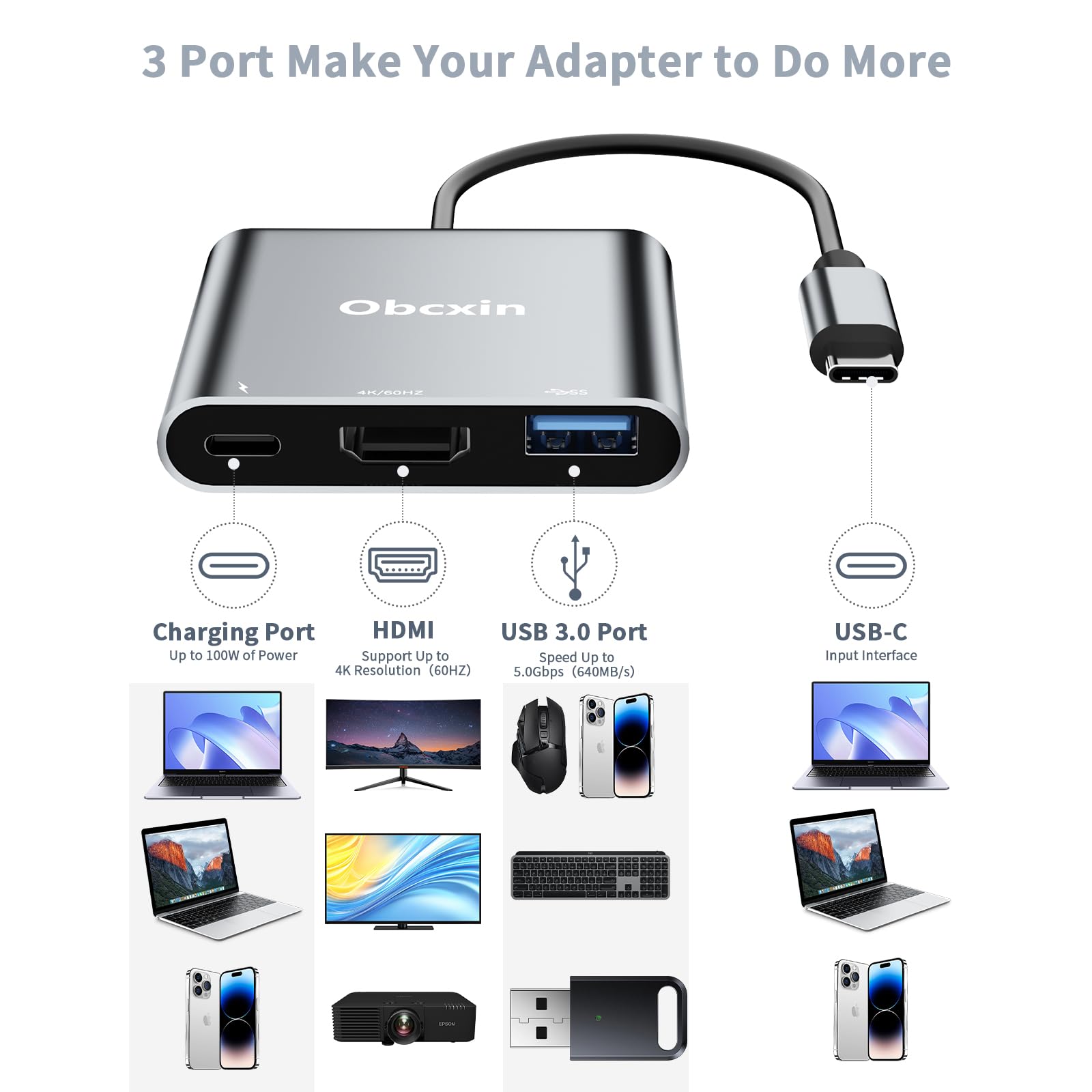 Adaptador USB C a HDMI 4K@60Hz, USB 3.0, 100W PD Carga Rápida, Hub Tipo C para MacBook Pro/Air, iPad Pro, Samsung