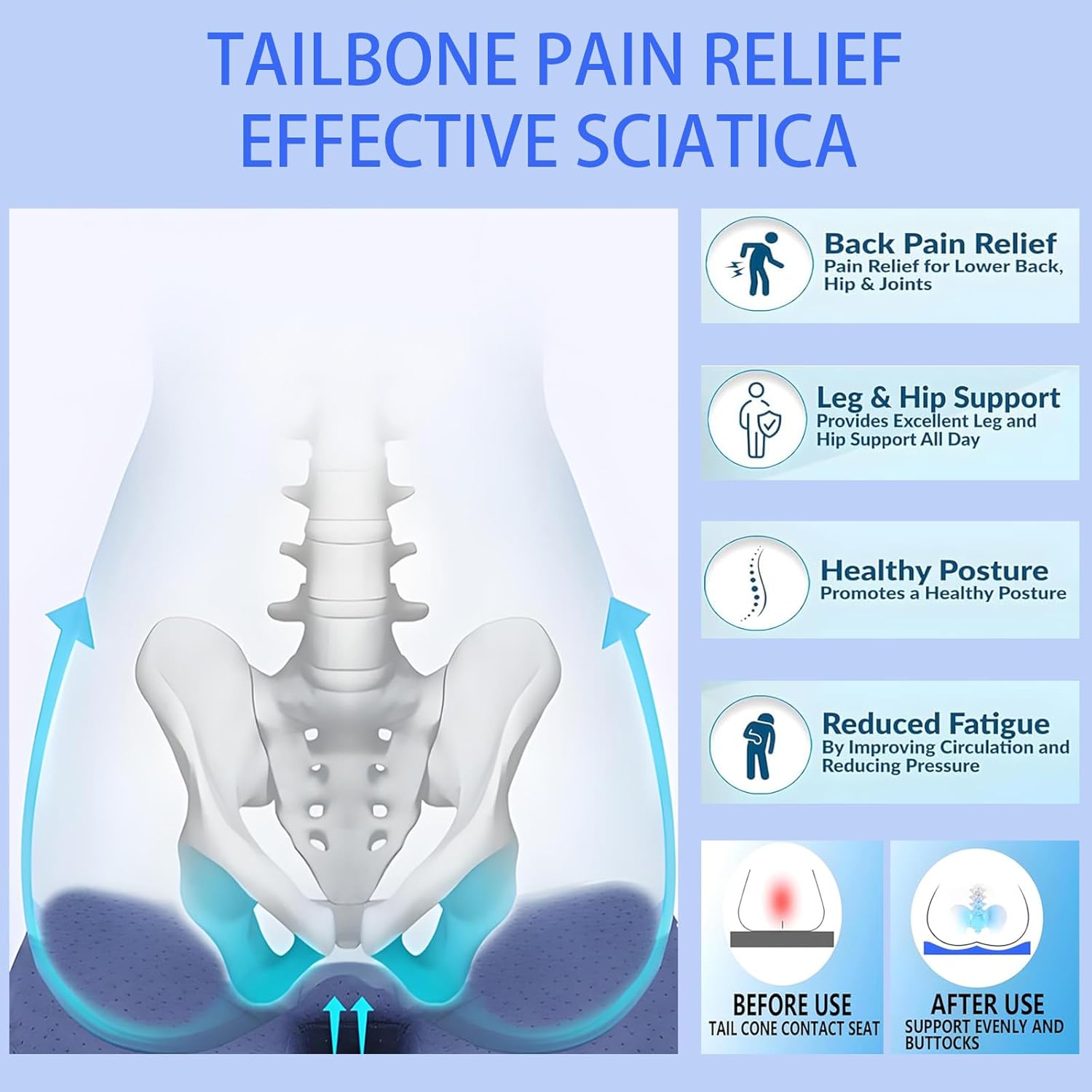 Seashell Memory Foam Seat Cushion -for Office Chair, Truck seat, Car Seat,Desk Chair, Airplane L-Shaped Back Support & Sciatica Relief & Tailbone Coccyx Pain Relief for Long Sitting and Driving(B&G) - Image 5