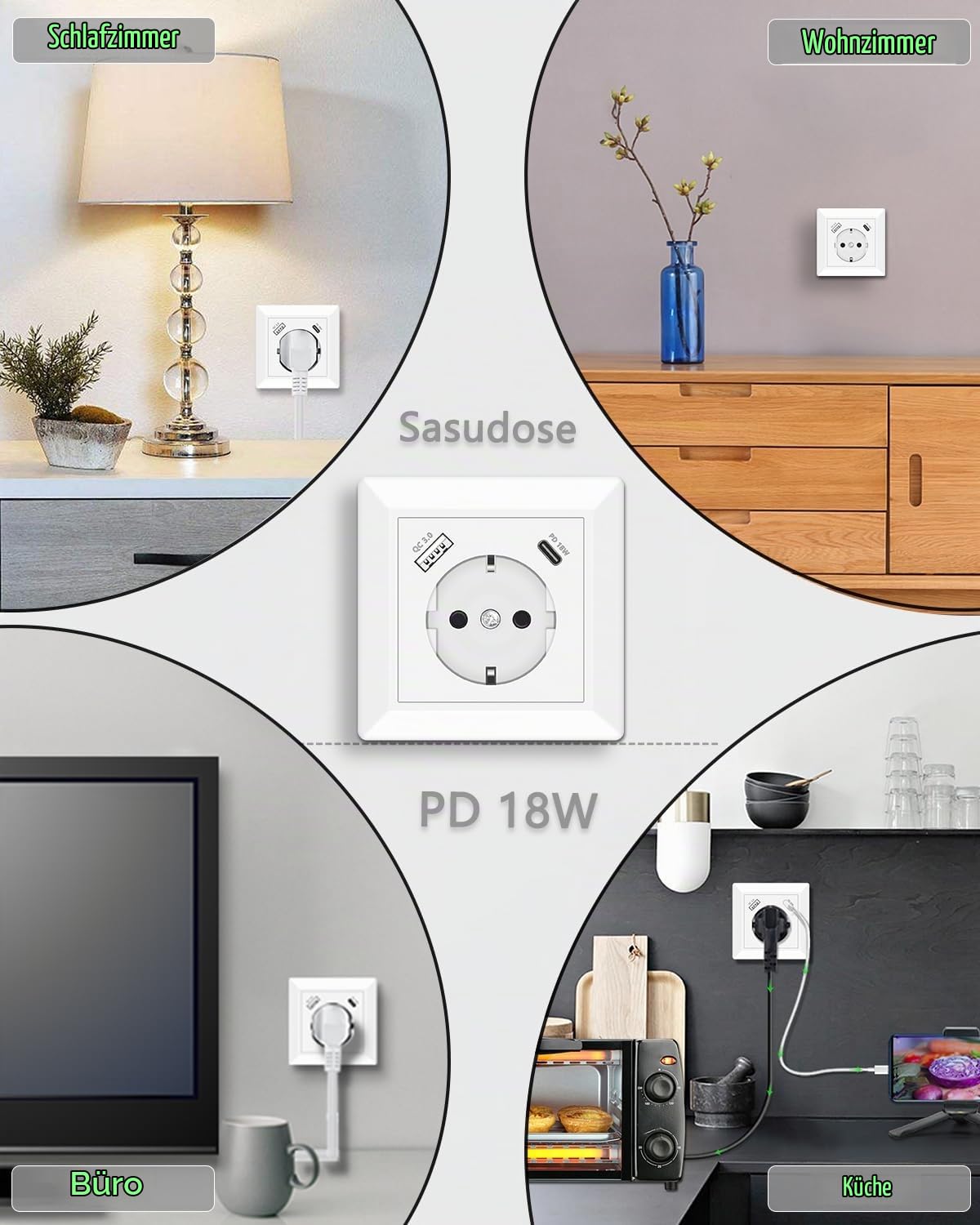 USB Steckdose, 2 X Schuko Steckdose mit USB C Ladegerät Anschluss PD 18W Schnellladung System 55 Reinweiß Glänzend Unterputz Wandsteckdose Passent in Standard Unterputzdose für Büro Hause