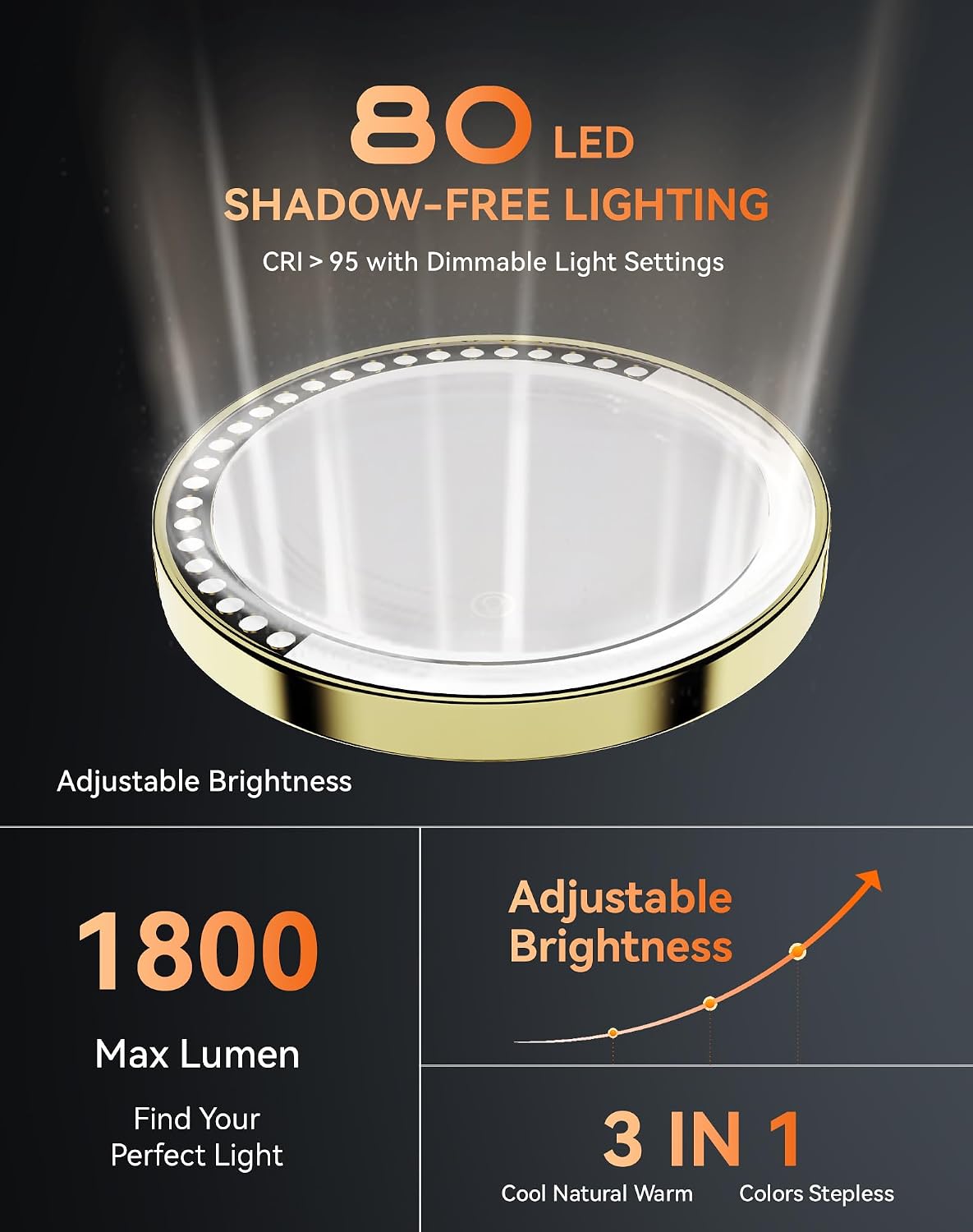 DOWRY 4000 mAh Rechargeable Lighted Makeup Mirror 10x Magnification Vanity Mirror Tabletop Two-Sided Swivel Gifts for Women Wife Mom Teengirls Mothers Day Gold Finish