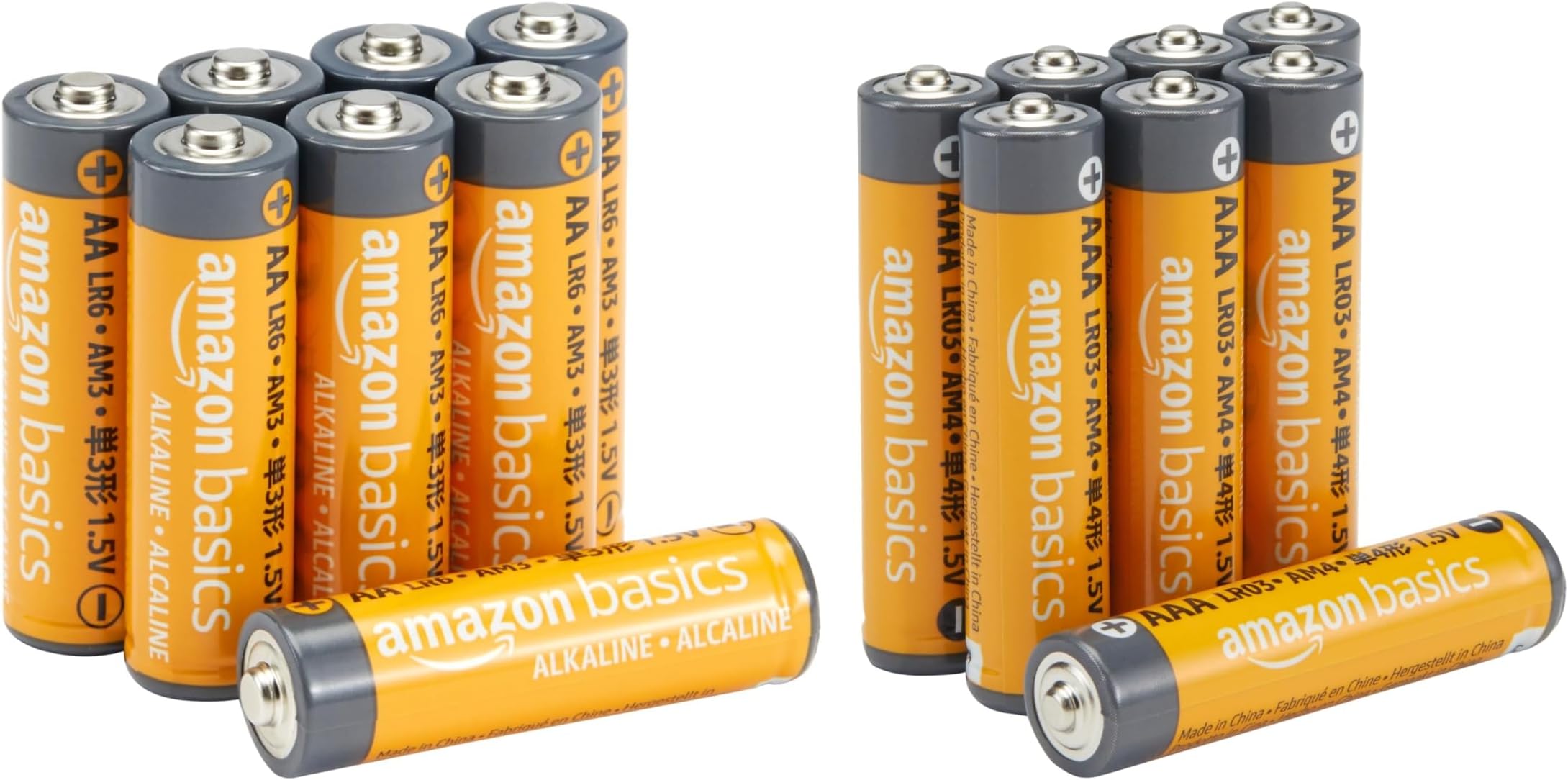 AmazonBasics AAA Performance Alkaline Non-Rechargeable Batteries (8-Pack) - Appearance