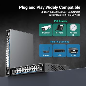 NICGIGA 24-Port Gigabit PoE Switch with 24 PoE+@300W, 2 Gigabit Uplink Ports, 1 SFP, Sturdy Metal for Desktop/Rack Mount, Plug and Play, Unmanaged Power Over Ethernet Switch