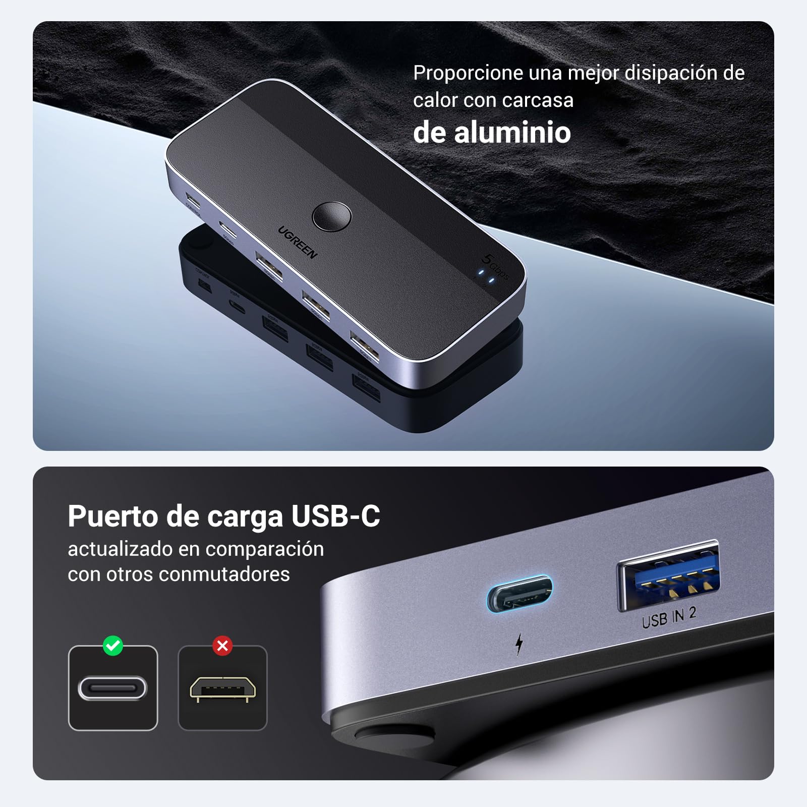 UGREEN KVM Switch 2 Entradas y 4 Salidas Conmutador USB 3.0 con 2 Cable para Compartir 4 Dispositivos de Teclado, Ratón, Memorias, Disco Duro, Impresoras, Escáneres, etc