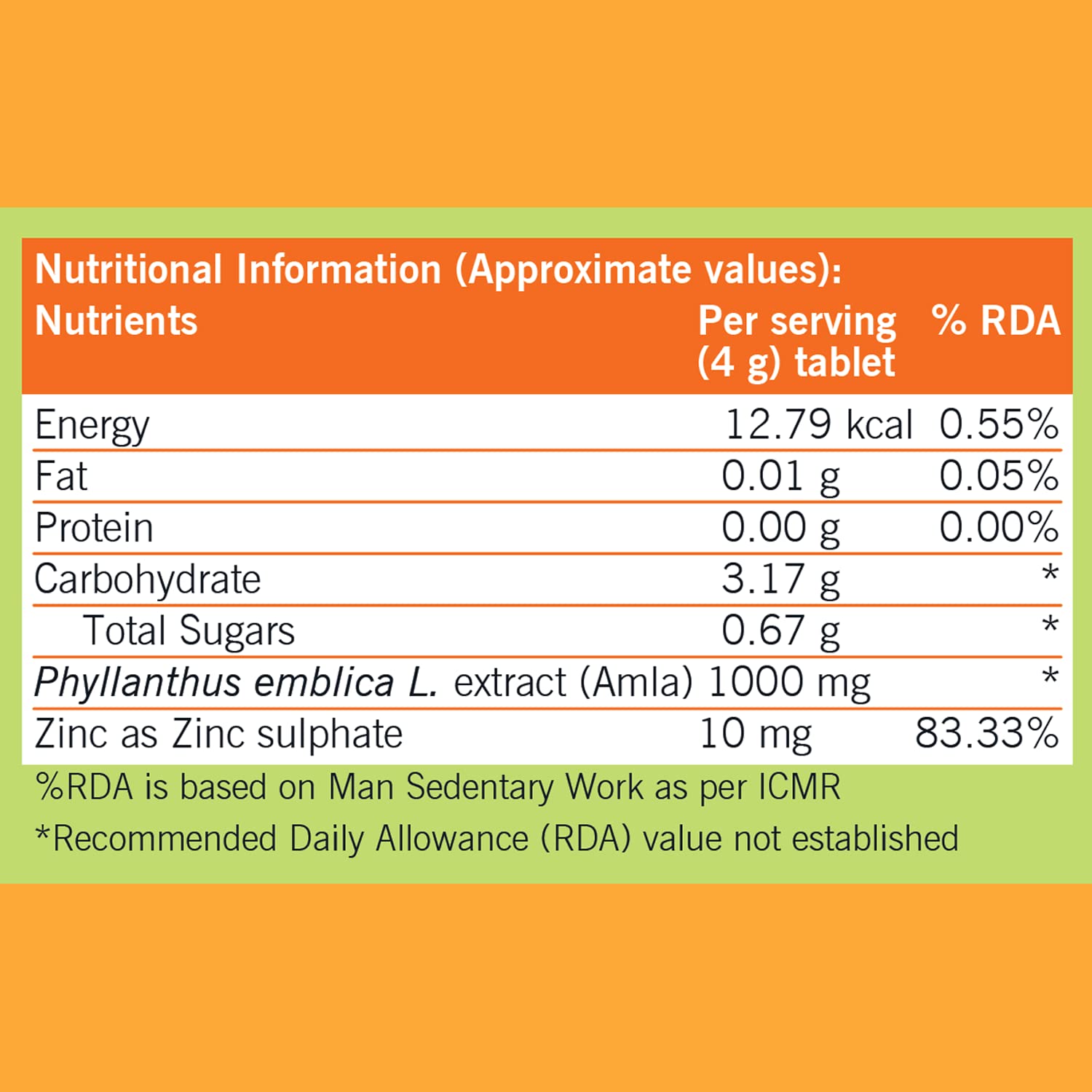 Chicnutrix Super C Natural Vitamin C + Zinc Tablets, With Amla Extract Antioxidant Reduces