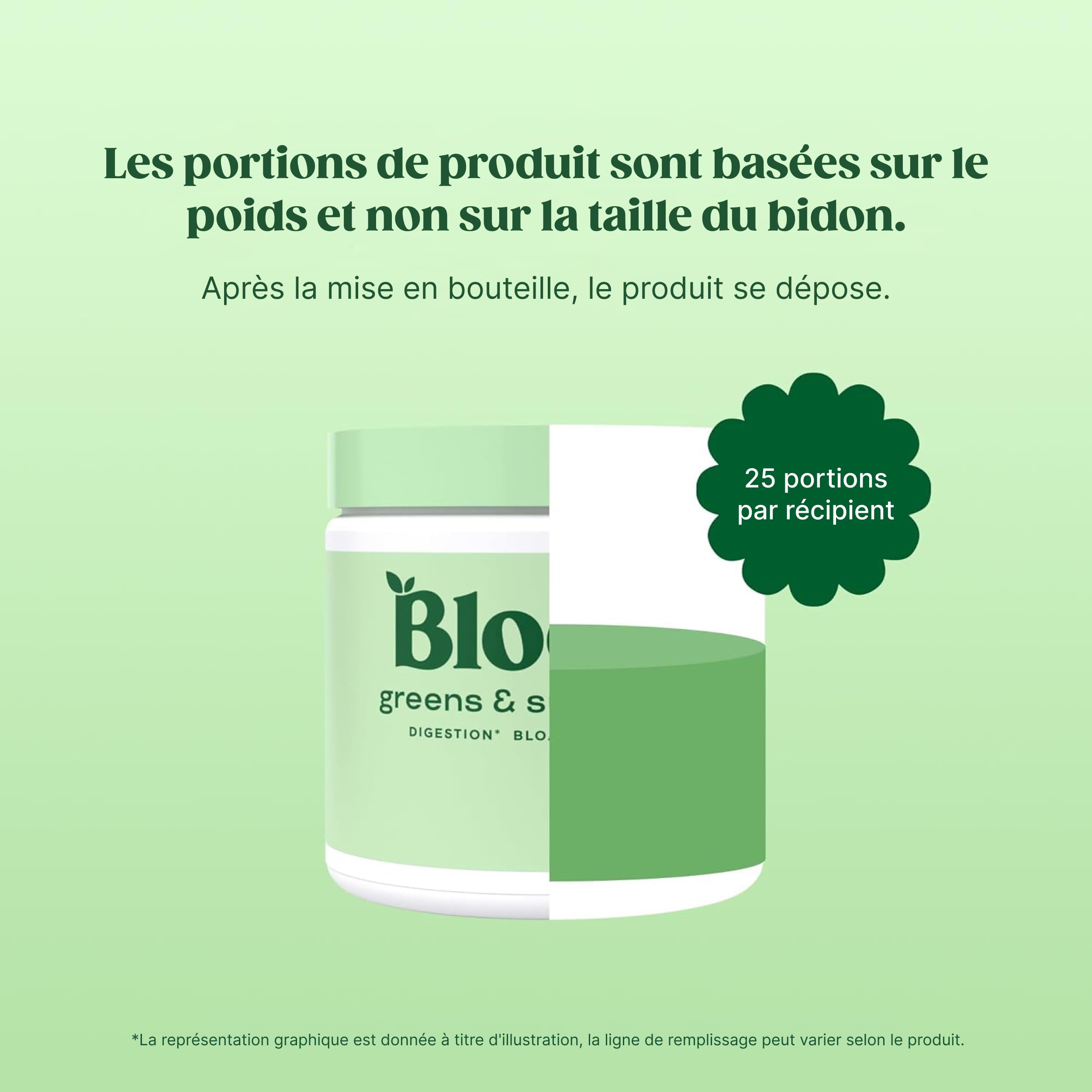 Bloom Superfood Powder Women - mangue - Avec probiotiques, enzymes, spiruline, chlorella - Favorise la santé intestinale, la désintoxication et l'énergie - Anti-bloating - 25 portions - Smoothie Boost