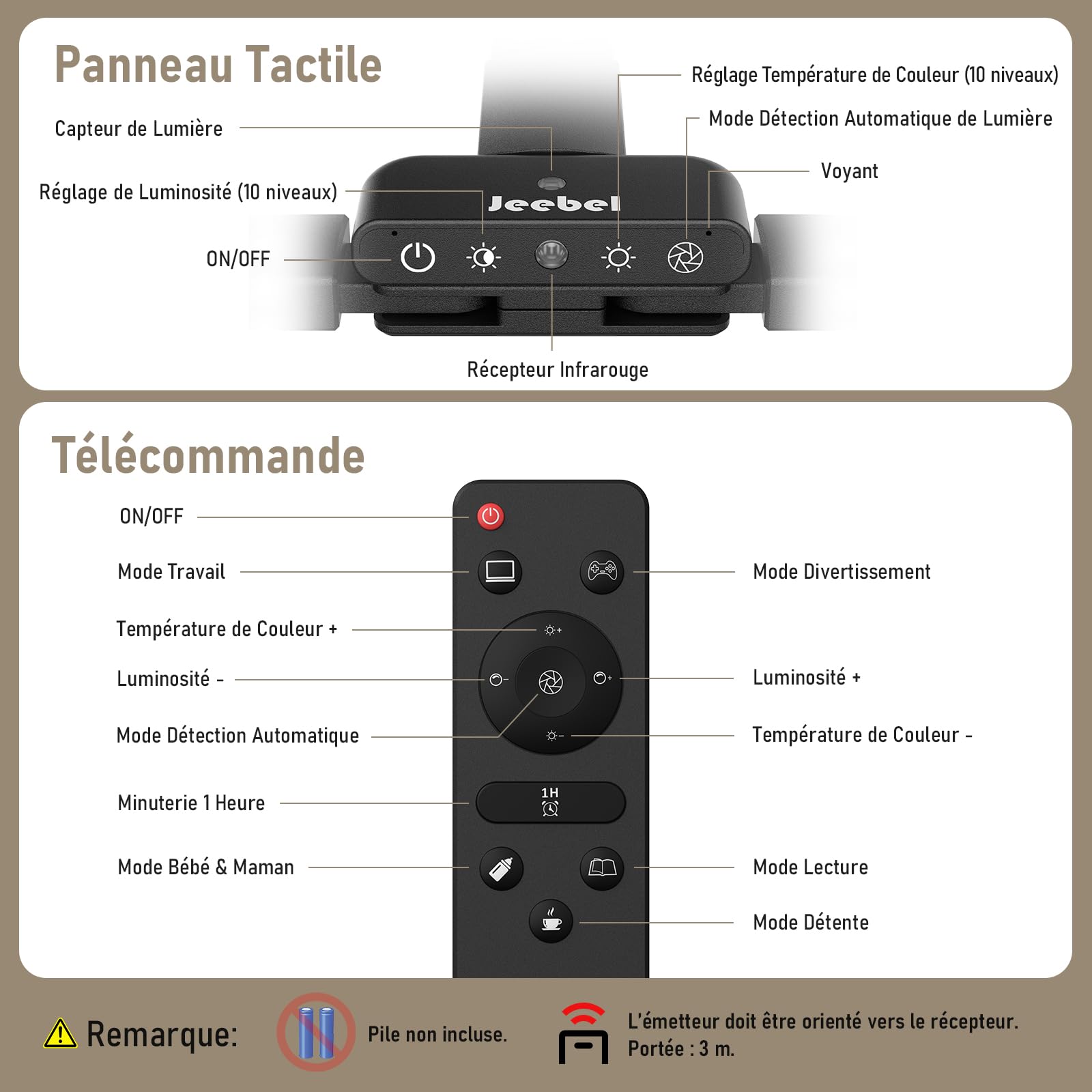 KableRika Led-bureaulamp, 24 W, De Helderste Architectenbureaulamp Met Klem 6 Kleurtemperatuur Instelbare Helderheid Oogbescherming Touch Bediening Automatisch Dimmen
