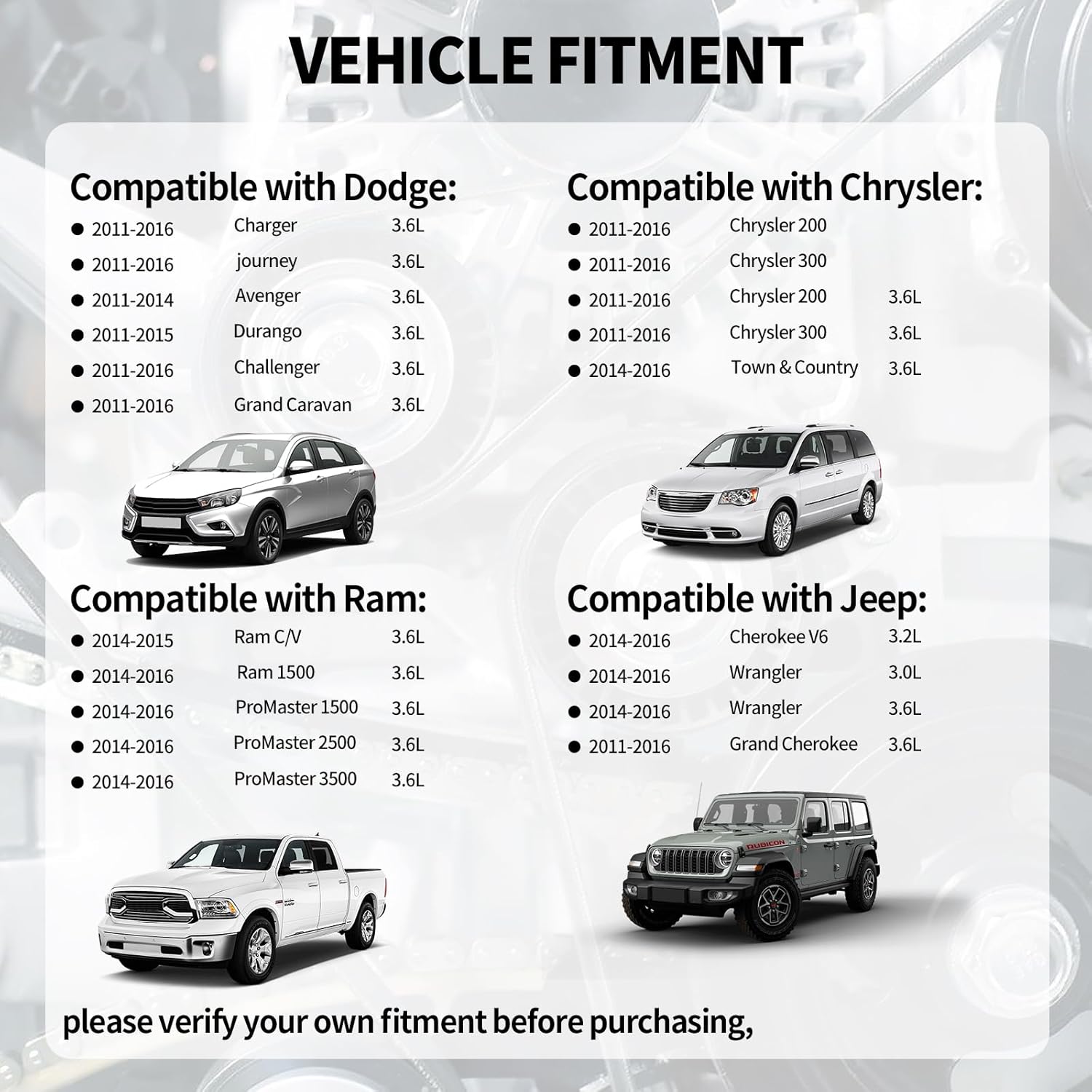 Aluminum Engine Oil Cooler and Oil Filter Housing Adapter For 2011-2016 Chrysler 200 300, Dodge Charger Challenger, Jeep Grand Cherokee, ProMaster 3.6L V6, | 926-959,926-876,68105583AF