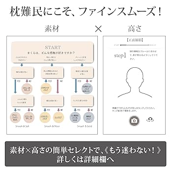 【西川】 ファインスムーズ 枕 高さ ふつう 備長炭パイプ Amazon｜nishikawa【西川】 ファインスムーズ 枕 高さ ふつう