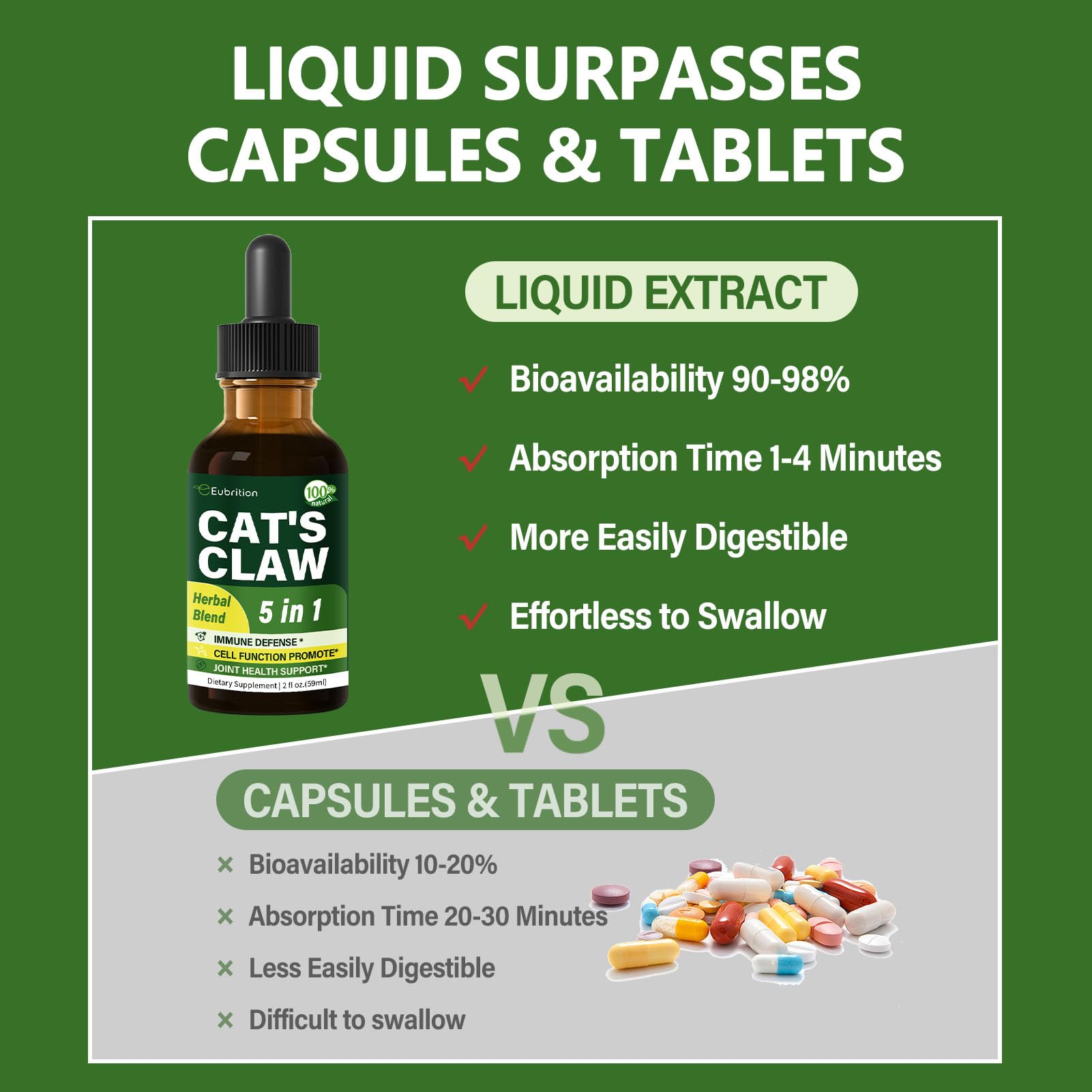 Cat's Claw herb (Uña de Gato) Immune Support Liquid Drops, 2 oz — Amazon image 3