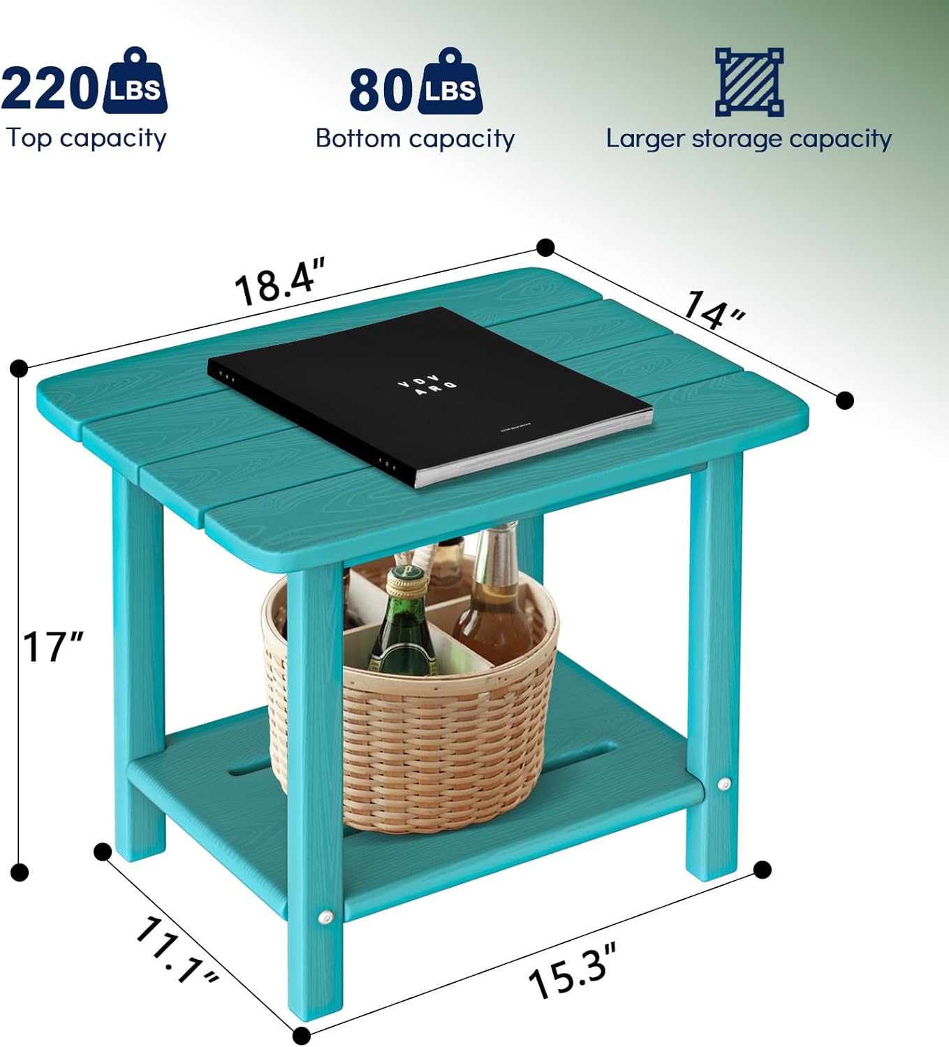 nevilywood Adirondack Square Side Table - 18.4" Large Panel HDPE Outdoor End Table - Weatherproof, Rustproof & Low Maintenance for Patio, Lawn, Pool, Indoor Use (Aruba)