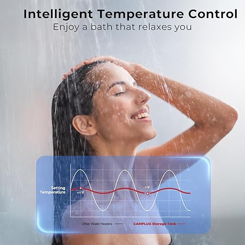 Vista 23 de CAMPLUX Climatech 7 Calentador de agua sin tanque de propano 3.6 GPM hasta 4 GPM, 85,300 BTU residencial compacto bajo demanda calentadores de agua