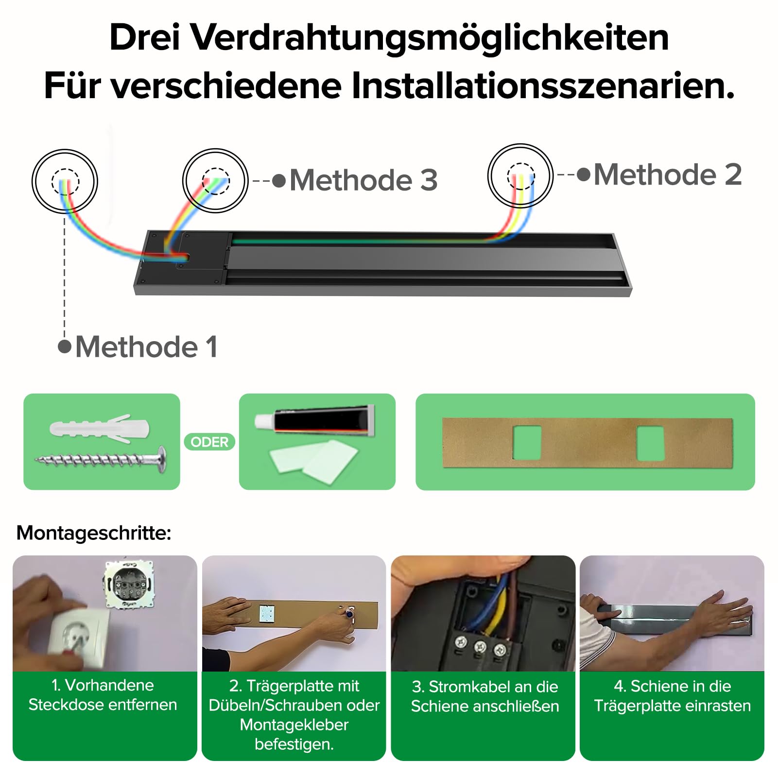 GONEO Aufputz-Stromschiene Steckdosenleiste, 75 cm Schiene mit 5 Modulare Steckdosen einzeln Schaltbar und Kinderschutz, Schienensteckdose Alu-Design, VDE geprüft, Für Küche Wohnzimmer Werkstatt