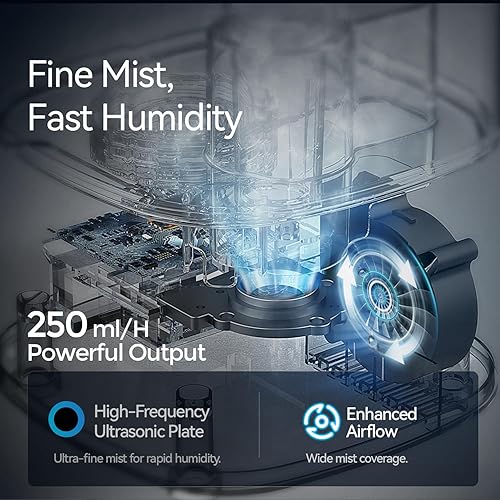 Miniatura 6 de Humidificadores automáticos para dormitorio, habitación grande, humidificador de niebla fría de 4.5 L para el hogar y la planta con temporizador y