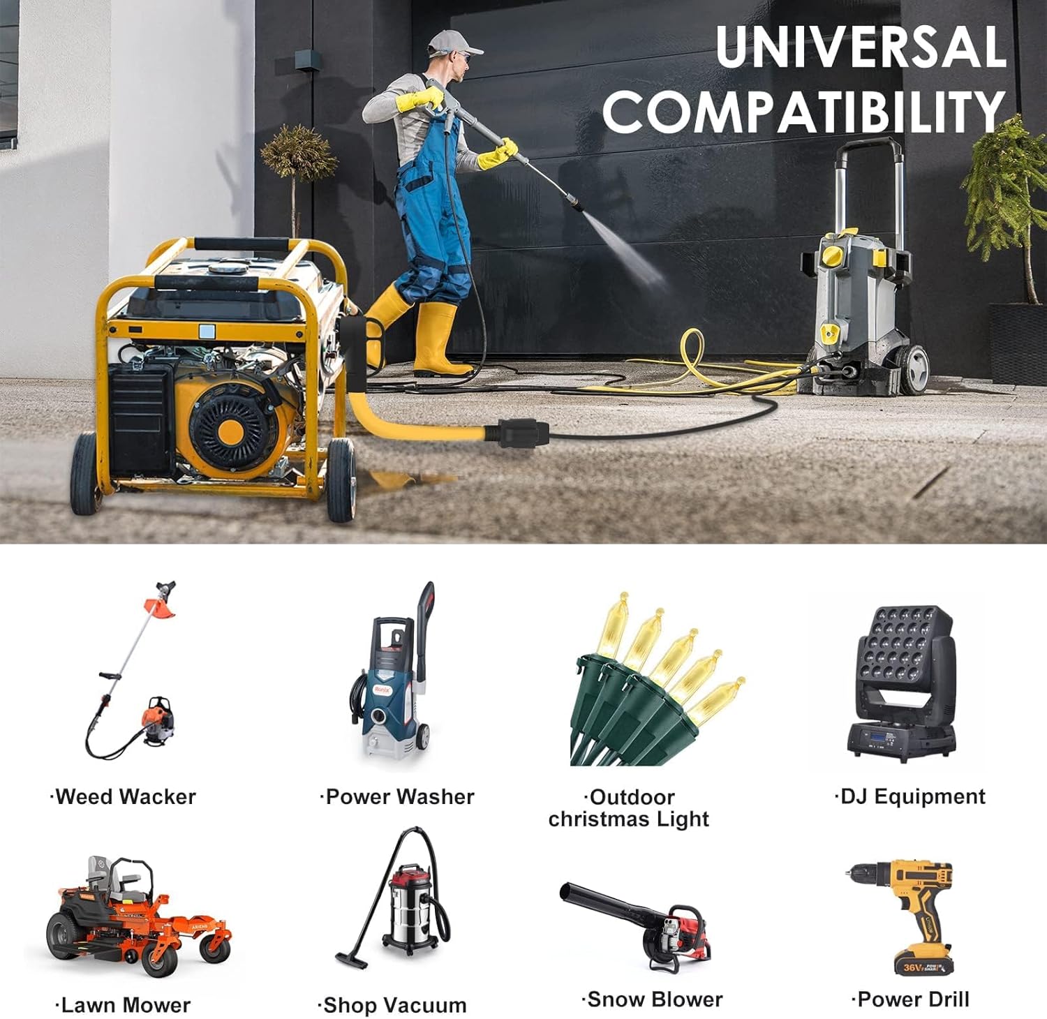 Adapter used with generator and various tools