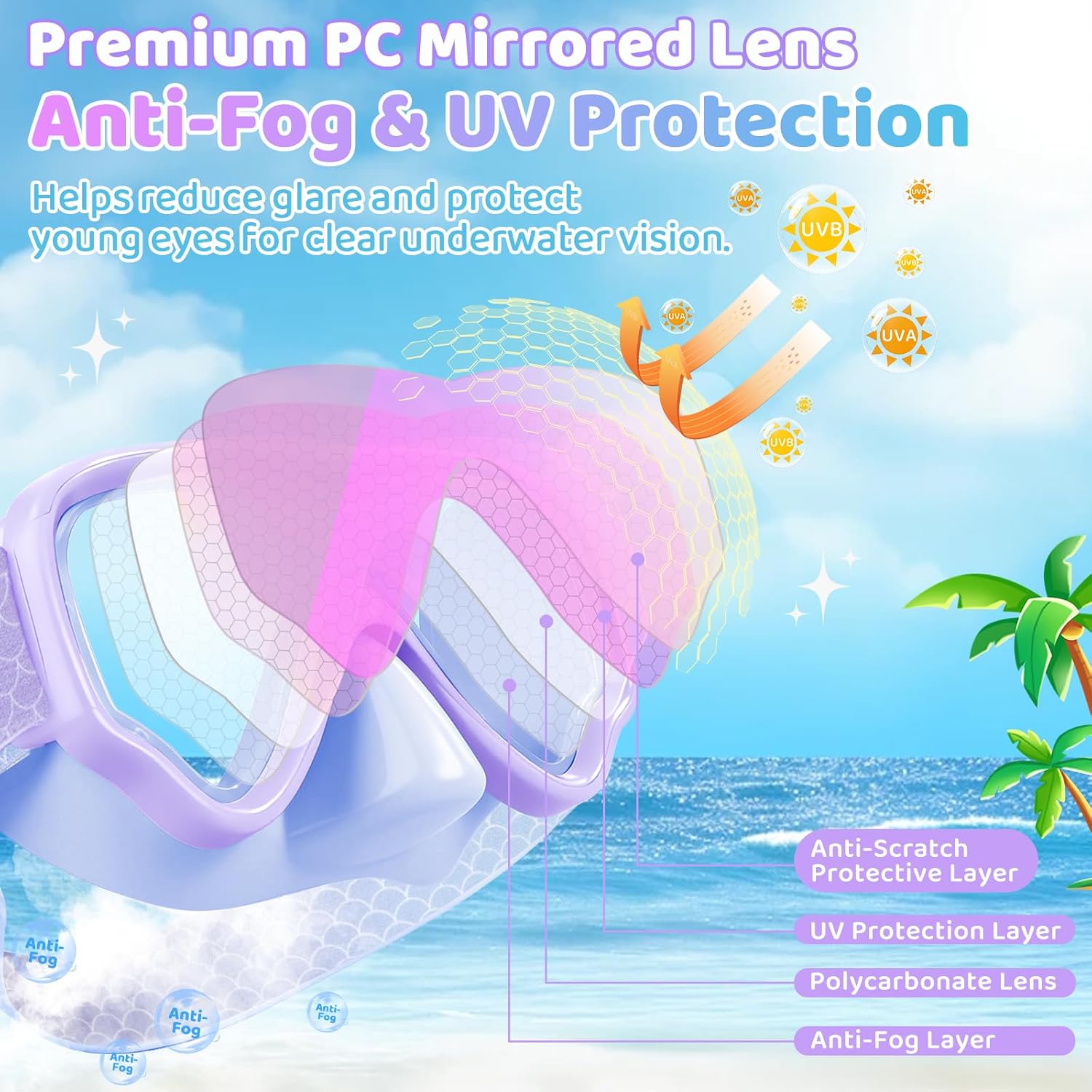 Vvinca Kids Swim Goggles with Nose Cover & Fabric Strap - Anti-Fog/UV Waterproof Swimming Goggles for Boys Girls 3-15