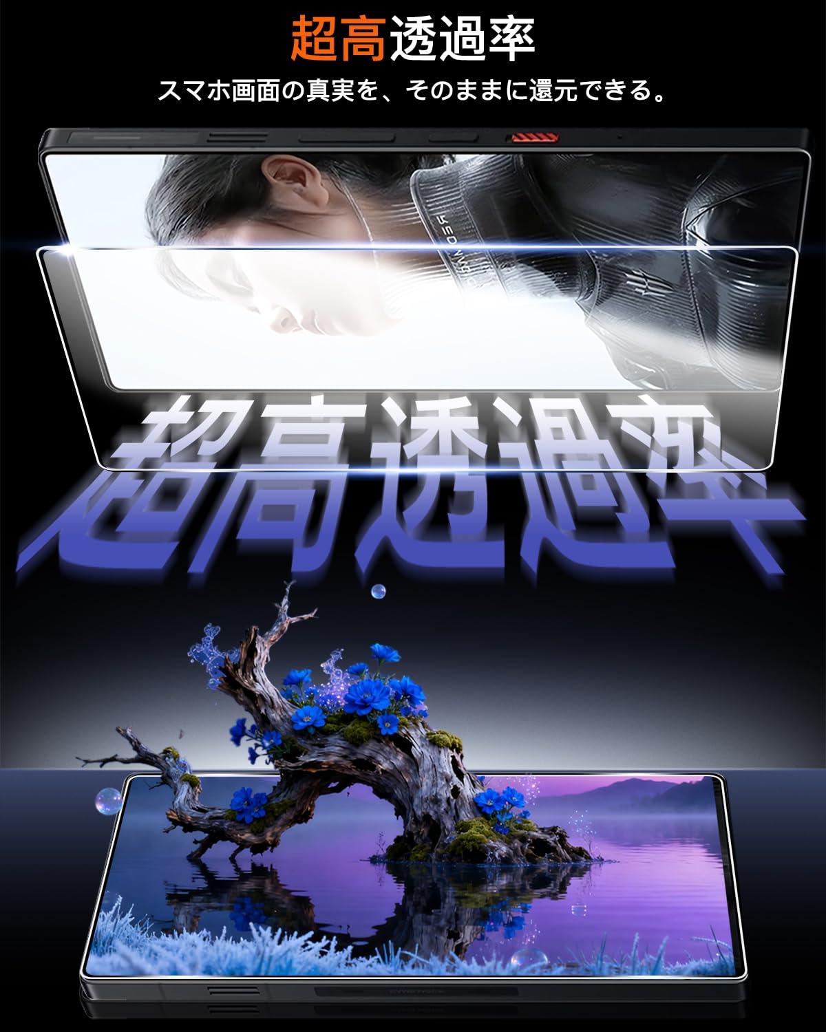 Amazon.co.jp: 用 RedMagic 11 Pro ガラスフィルム 2枚 【指紋認証