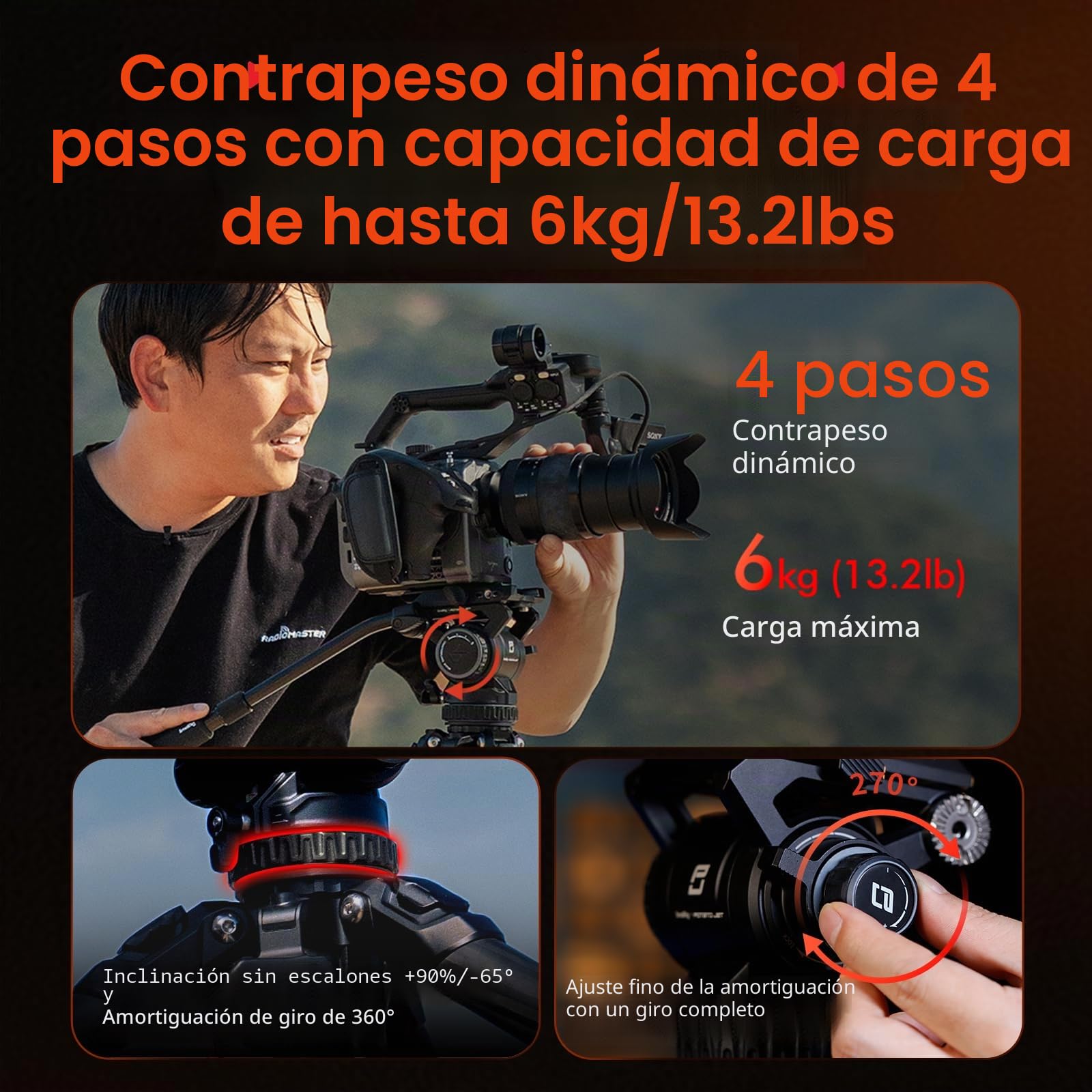 SMALLRIG x Potato Jet Tribex II Trípode Hidráulico de Fibra de Carbono con Cabeza Fluida de 4 Pasos y Contrapeso - 5755