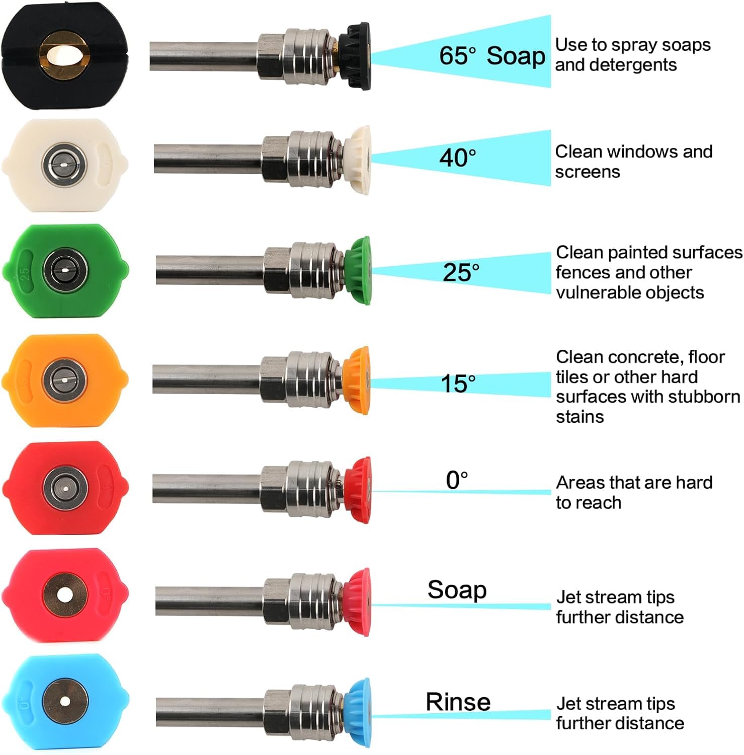 NewBEP Pistola de lavado de alta presión, kit de cannón de espuma con conector rápido de 1/4", 5000 PSI, aleación de aluminio, para lavado de coches, lanza de espuma de nieve, 7 boquillas de color