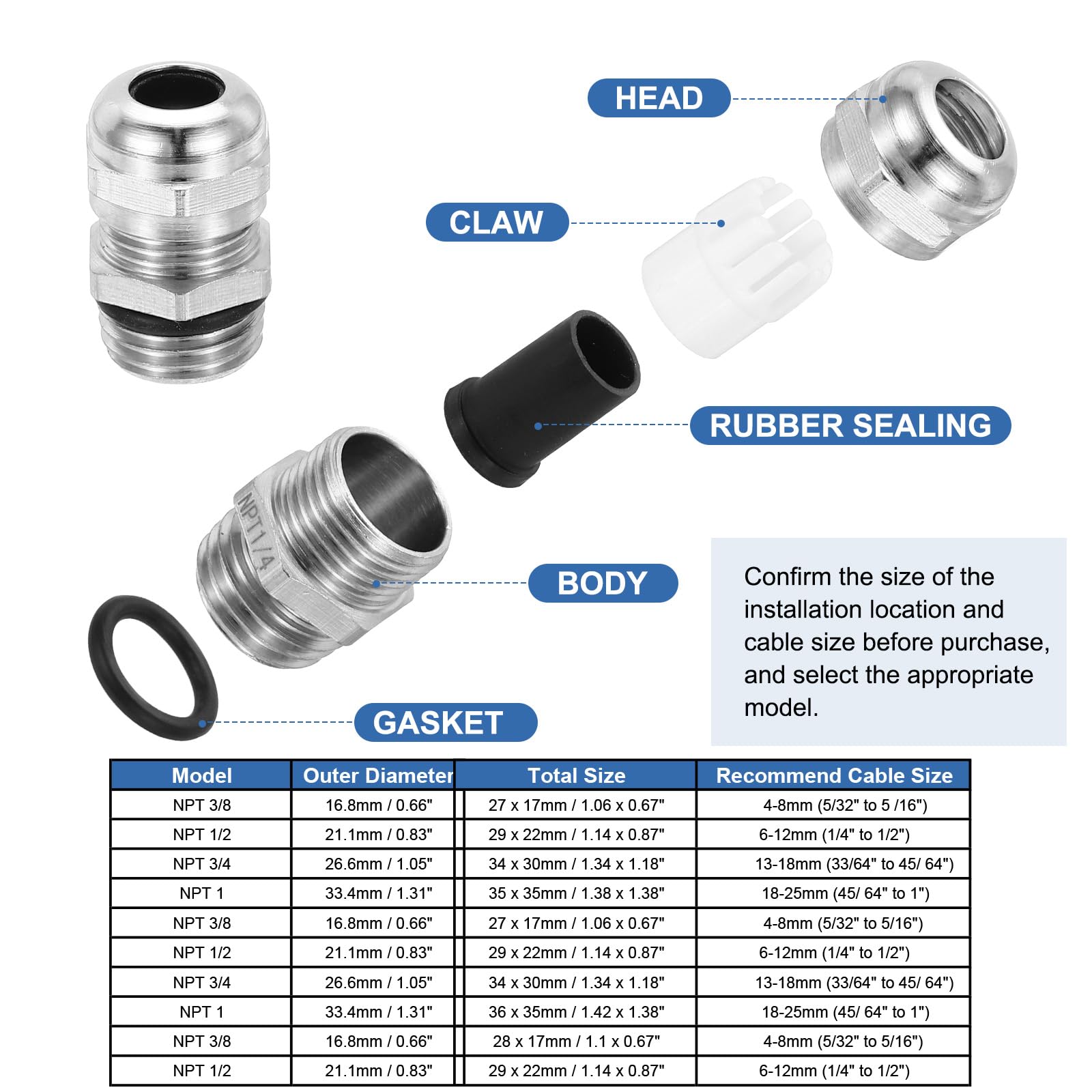 PATIKIL Waterproof Electrical Cable Glands - Image 3