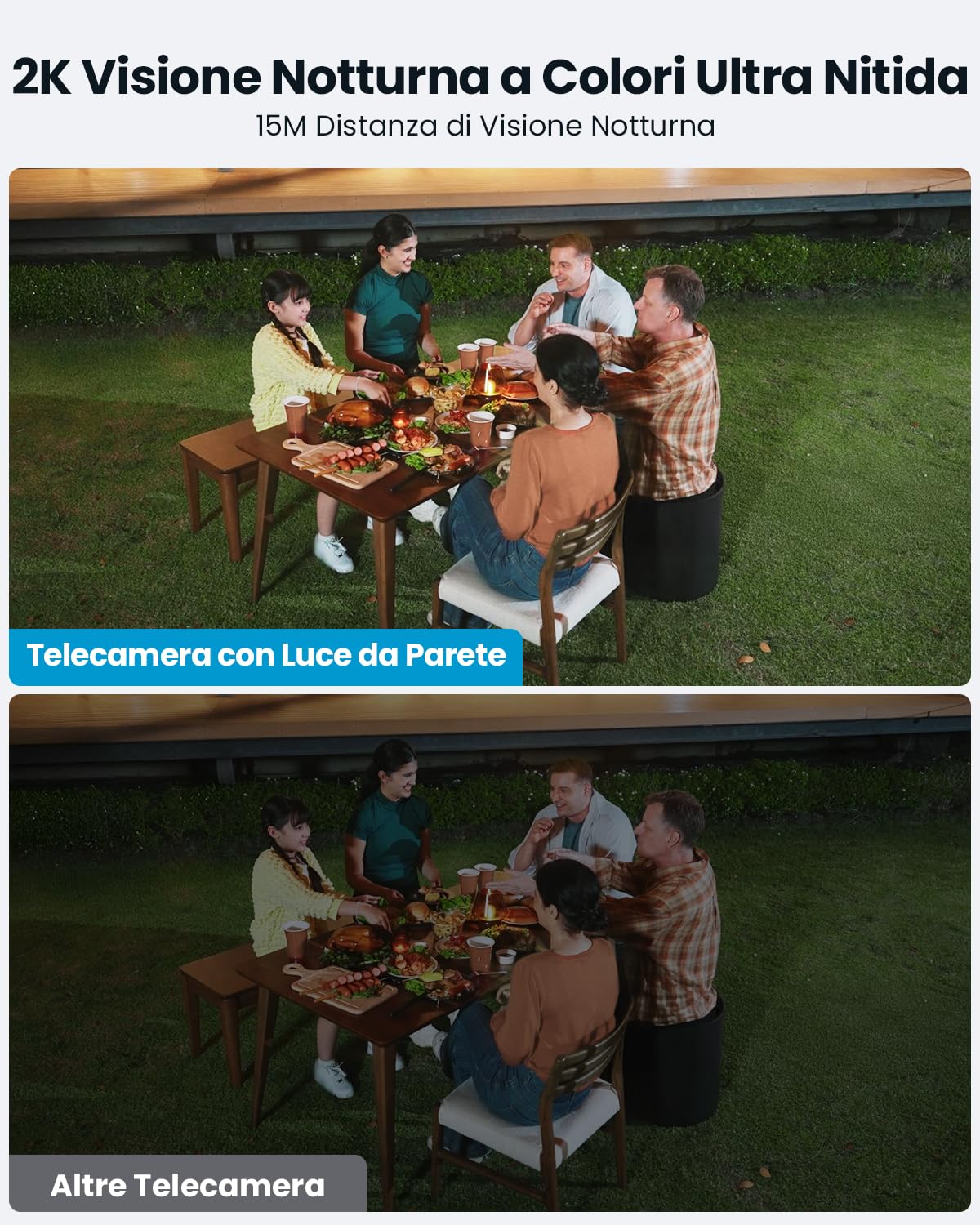 ieGeek 2K Faro Esterno con Telecamera, Luce Telecamera Wifi Esterno Senza Fili, Pannello Solare Integrato, Faretto Regolabile, Rilevamento PIR, Visione Notturna a Colori, IP65, Solo 2,4 GHz, S4