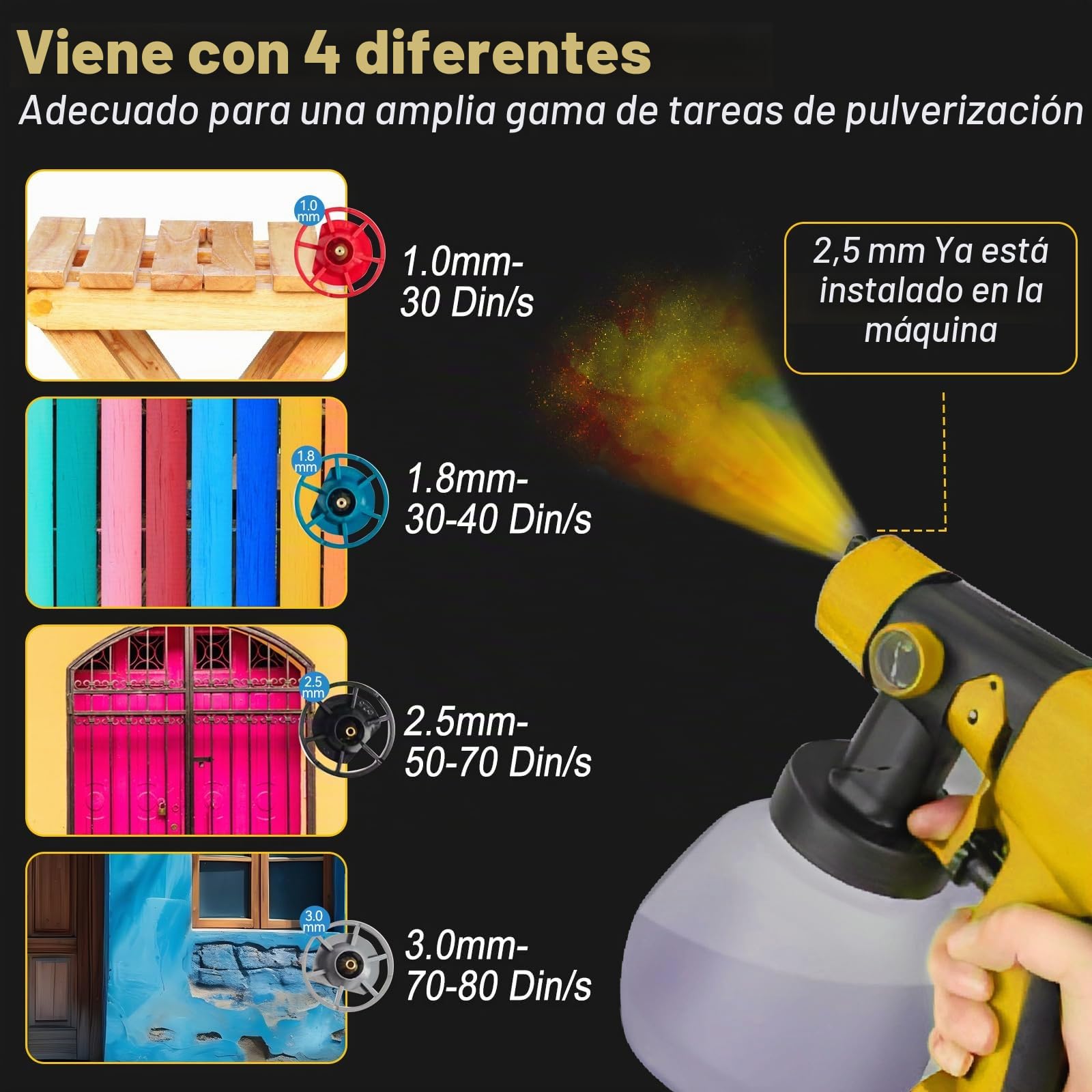 Pulverizador de Pintura sin Cable Compatible con Batería Dewalt 20V, Pistola de Pintura Eléctrica de Mano con 4 Boquillas 3 Patrones de Pulverización para Pintar Paredes Muebles