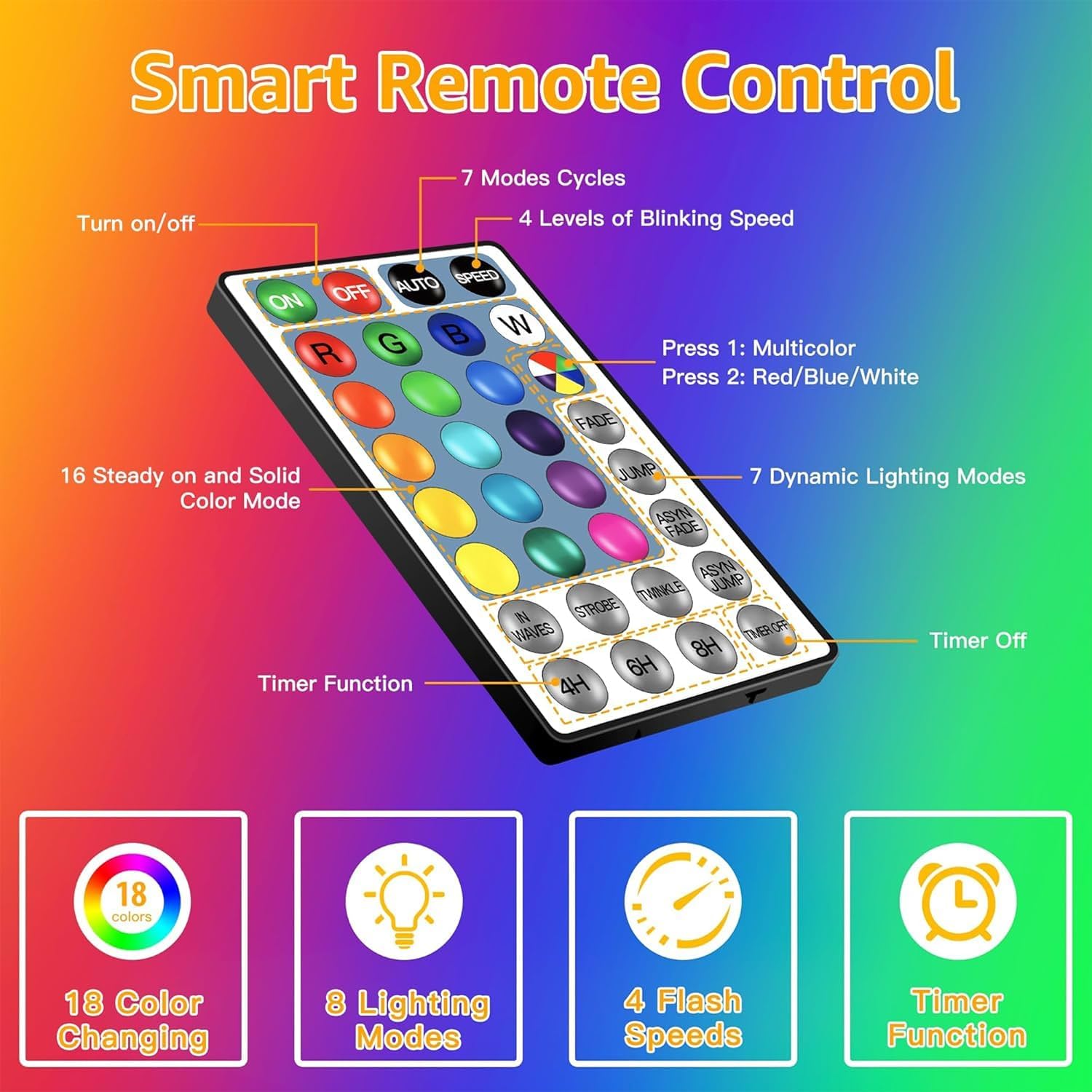 Afirst 66FT Solar Rope Lights Outdoor Waterproof, Remote & Timer & Multi Lighting Modes Fairy Lights 200 LEDs Tube Lights for Christmas Garden Patio