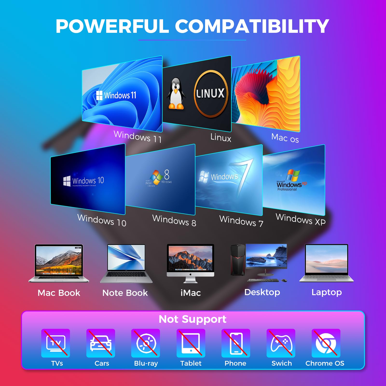 Zewnętrzny czytnik DVD ze szczotkowanym metalowym wykończeniem USB 3.0 - Nagrywarka CD/DVD±RW, Mac i Windows PC, czytnik/nagrywarka DVD ROM Kompatybilny z laptopami, komputerami stacjonarnymi, Mac