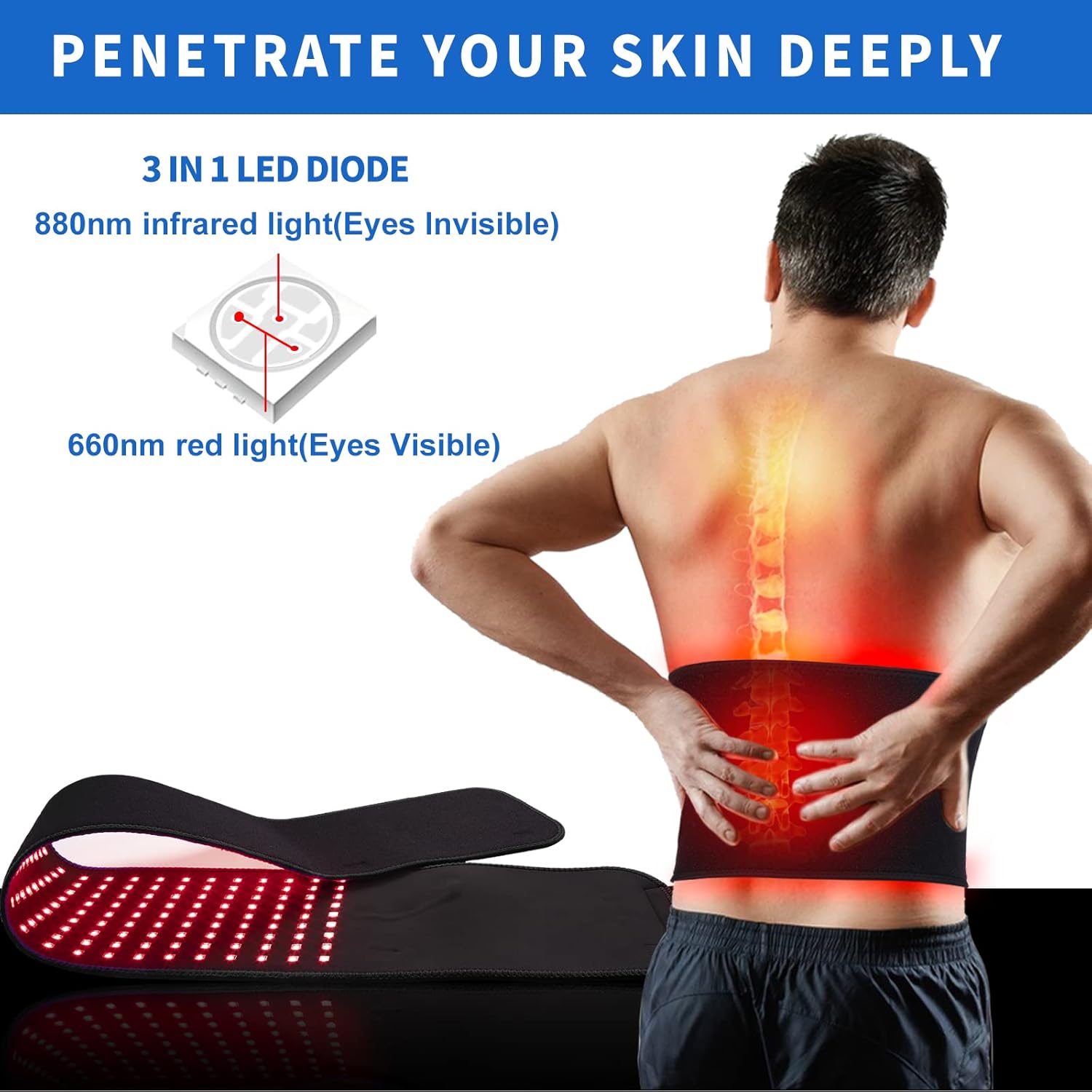 Red Light Therapy Belt for Body Pain Near Infrared Light Devices Large Pads Adjustable Wearable Light Therapy Wrap for Muscle Pain, Inflammation, Improve Circulation