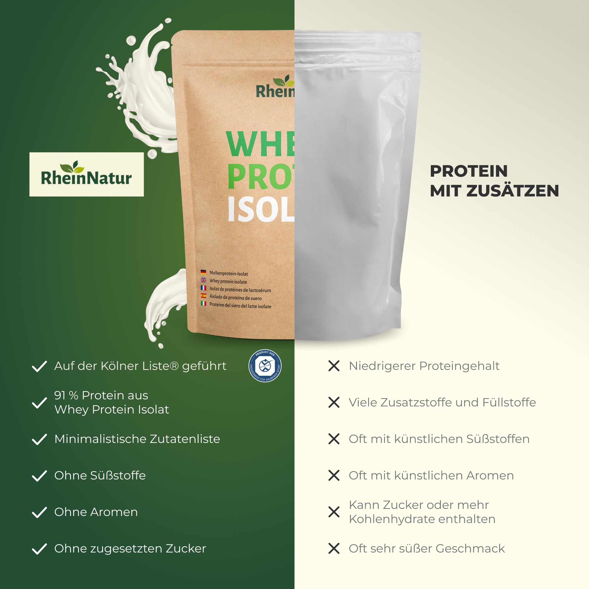 RheinNatur Whey Protein Isolate 900 g - Molkenprotein-Isolat, 91% Eiweißanteil, ohne Zuckerzusatz