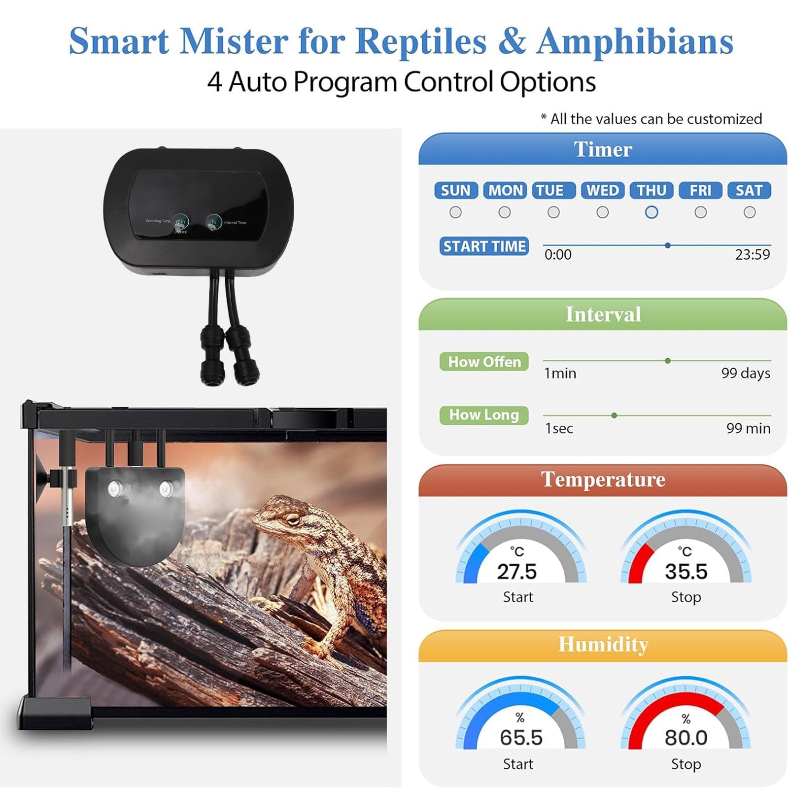 Acouto Umidificatore per Terrari con Nebulizzatore Automatico per Rettili con Timer Programmabile Sensore Igrometro Temperatura per Anfibi Umidificatore per Rettili Paludarium P Fogger Automatico