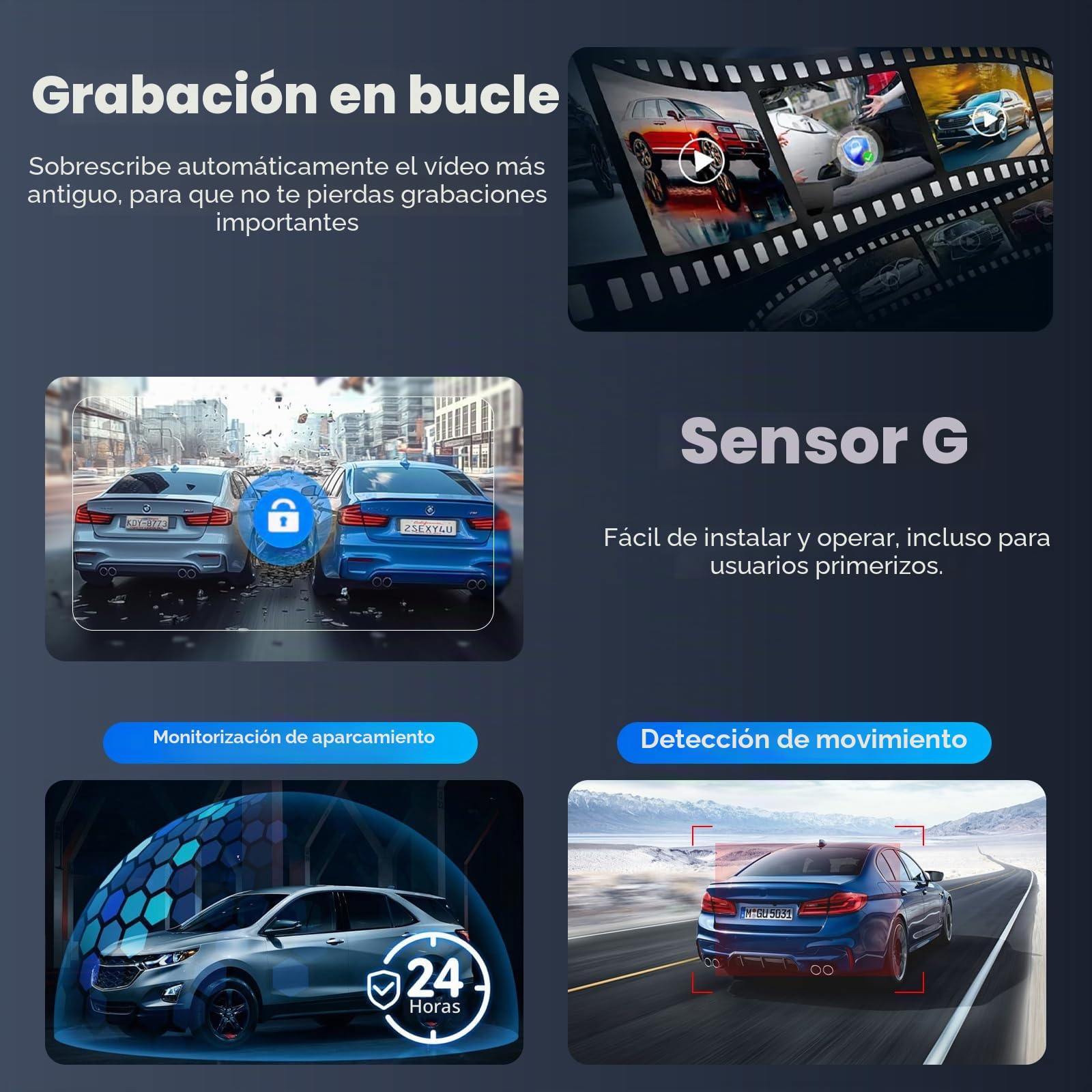 Hodozzy 2K Dash CAM Coche con 4 Cámaras 360°Delantera y Trasera Giratoria Izquierda Derecha, Pantalla 3 Pulgadas, Monitor Modo Aparcamiento, WiFi & App, Visión Nocturna y Grabación, Sensor G, Tarjeta