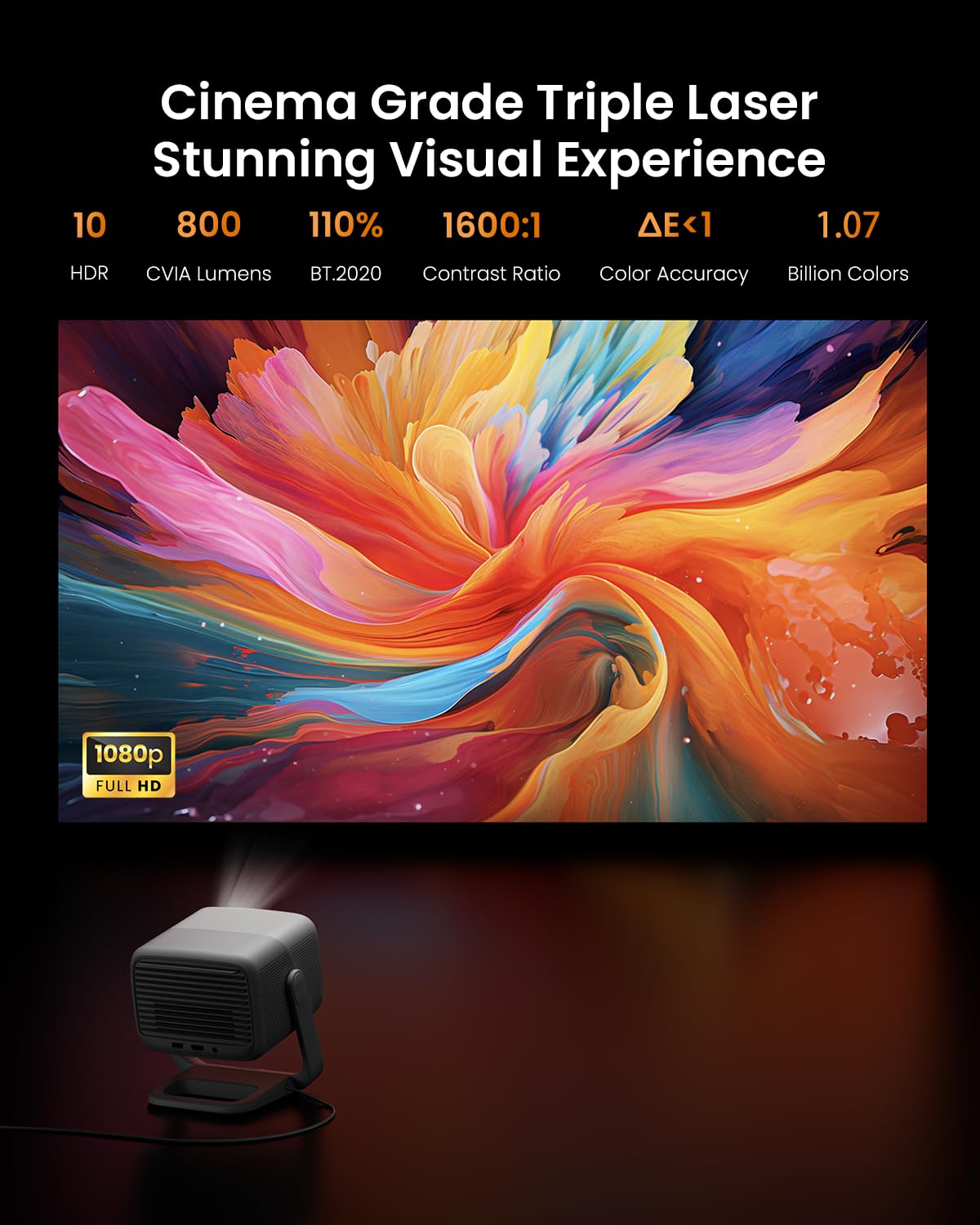 JMGO N1 Proiettore, 1080P Mini Videoproiettore Portatile Full HD, 3D Proiettore Laser Triple 800 CVIA Lumen, Correzione Automatica dell'Immagine Cardanic, Dynaudio Altoparlanti 2x5W, Android TV 11.0