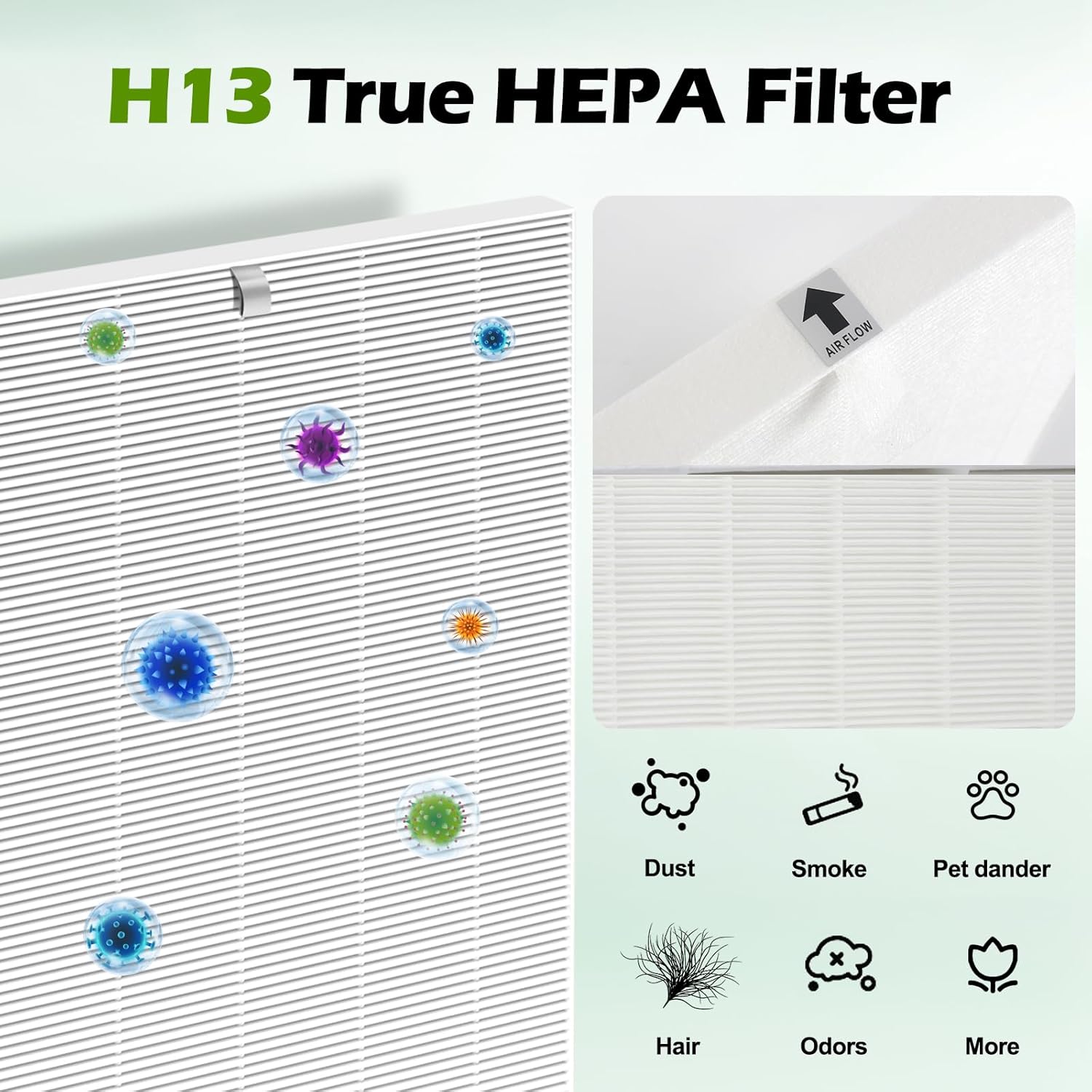 C545 True HEPA Replacement Filter 4 Pack H13 True HEPA Air Filter Replacement for Winix C545 Purifier Filter S Compatible with Part 1712-009600, 2522-0058-00 Allergy & Dust Reduction