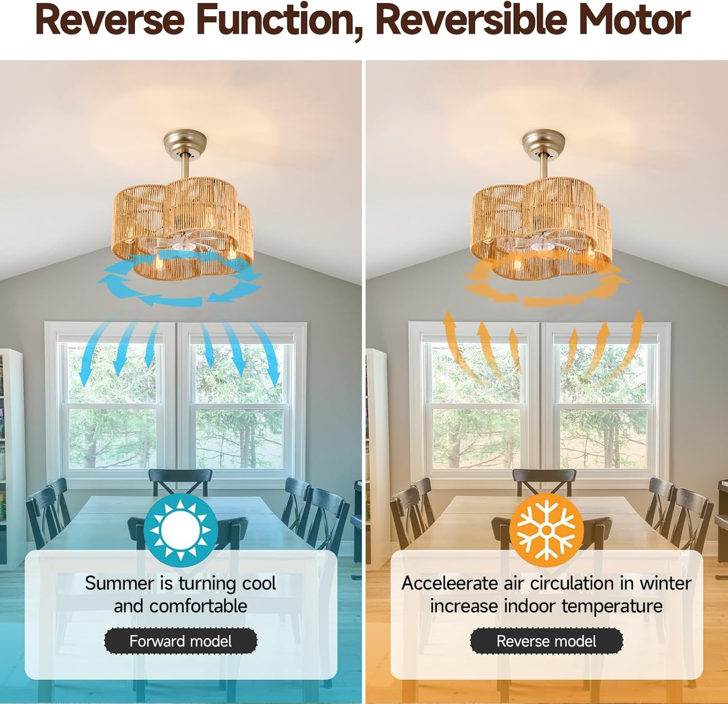 Woven Rattan Fandelier Ceiling Fan with Light 18.9in Vintage Fandeliers Rustic Wicker Fan with Lights and Remote Boho Light Fixture with Fans for Bedroom Nursery Dining Room, E26 Base