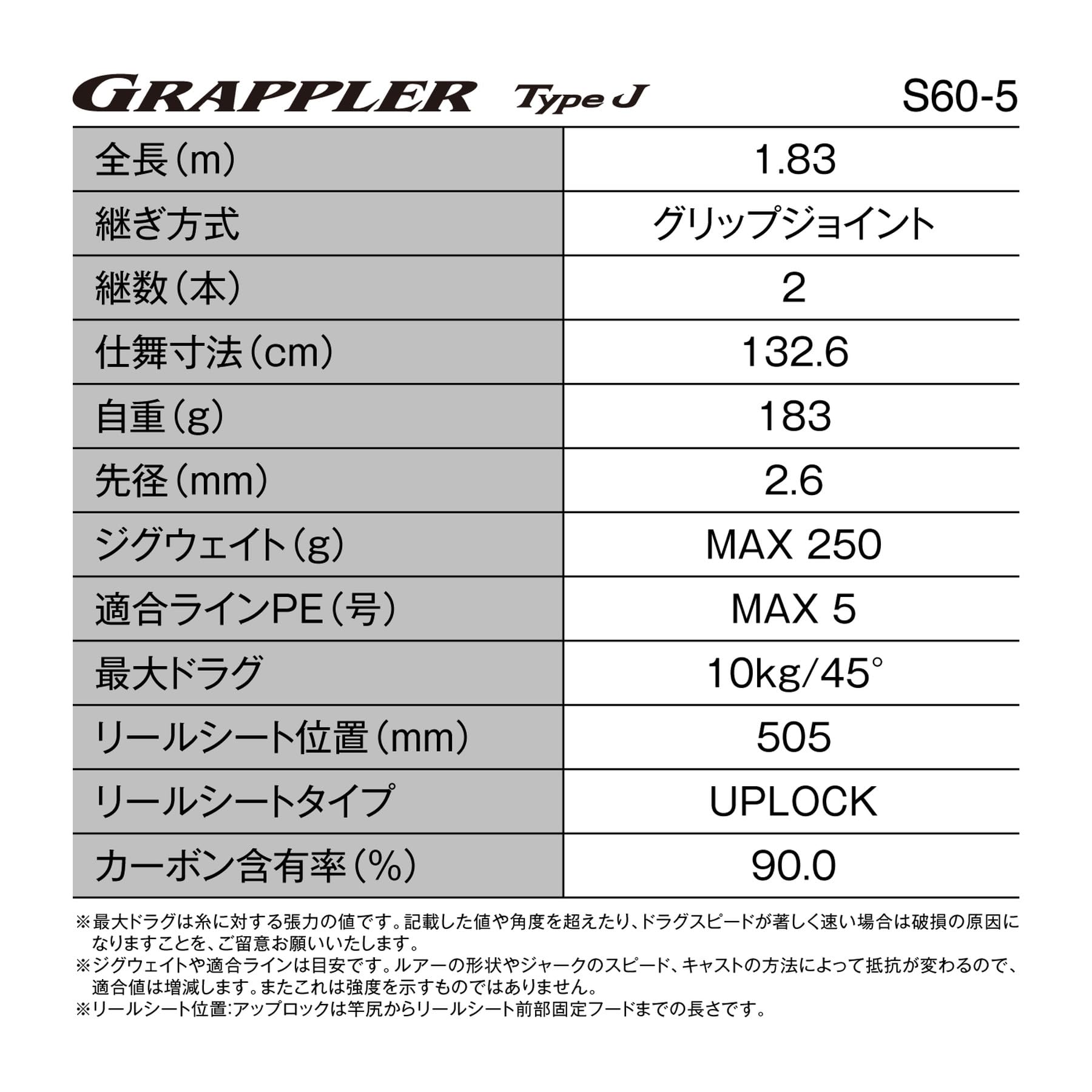 Shimano Grappler 25 Type J S60-5
