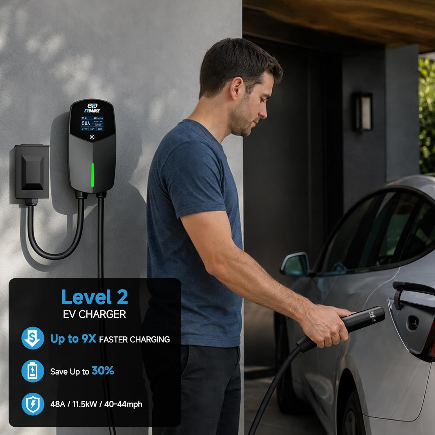EVDANCE Level 2 EV Charger NACS 48A with 3.5" Display, 11.5kW 240V Hardwired