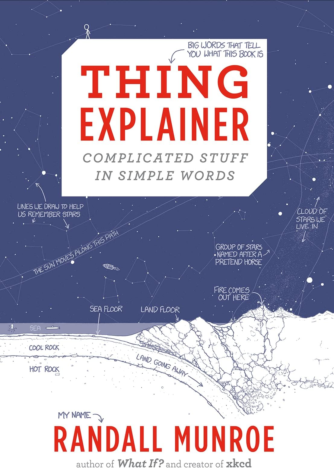 Thing Explainer: Complicated Stuff in Simple Words by Randall Munroe - Hardcover