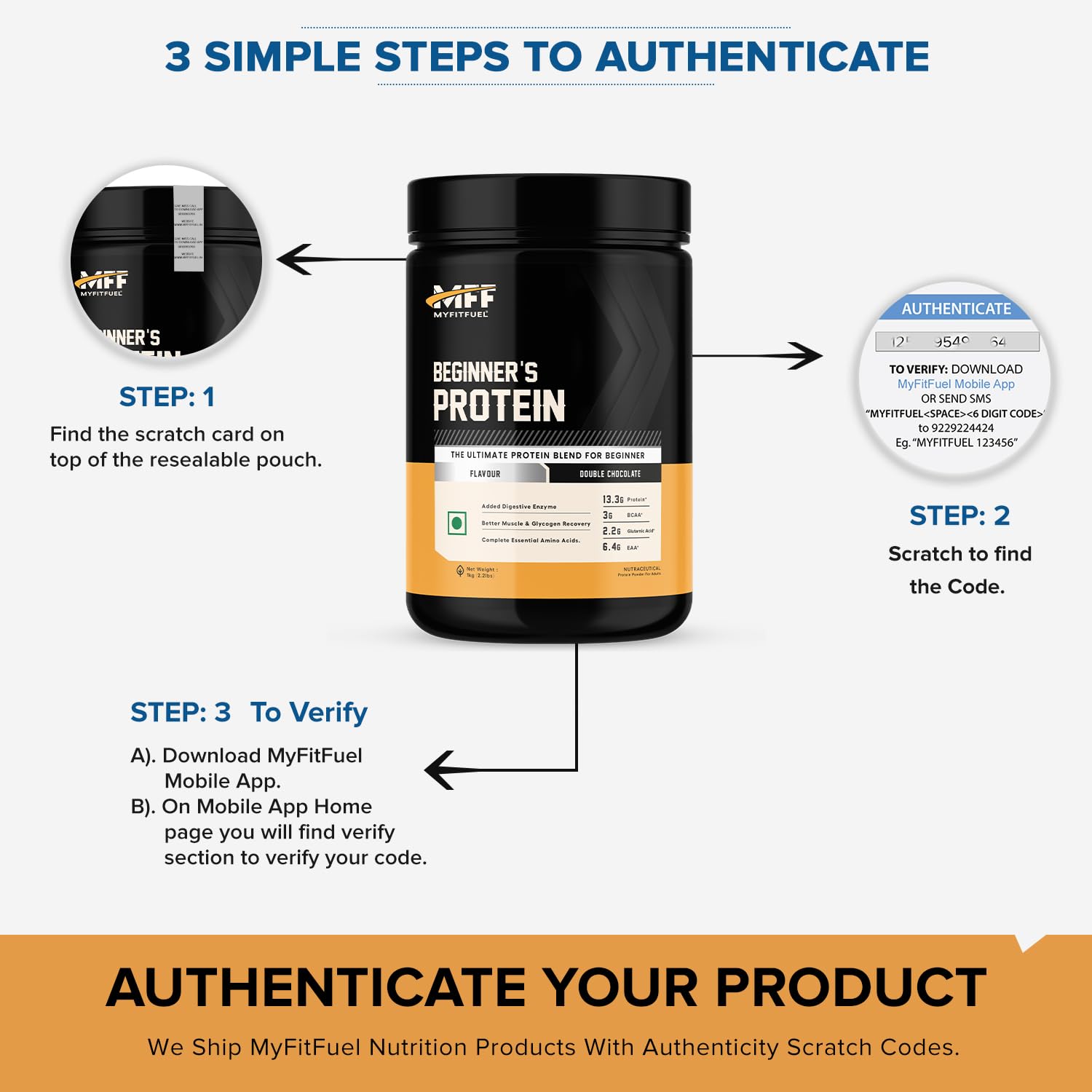 MyFitFuel Advance Beginner Whey Protein, 1Kg, Double Chocolate (Whey Protein Concentrate & Whey Protein Isolate) + Digestive Enzymes 1