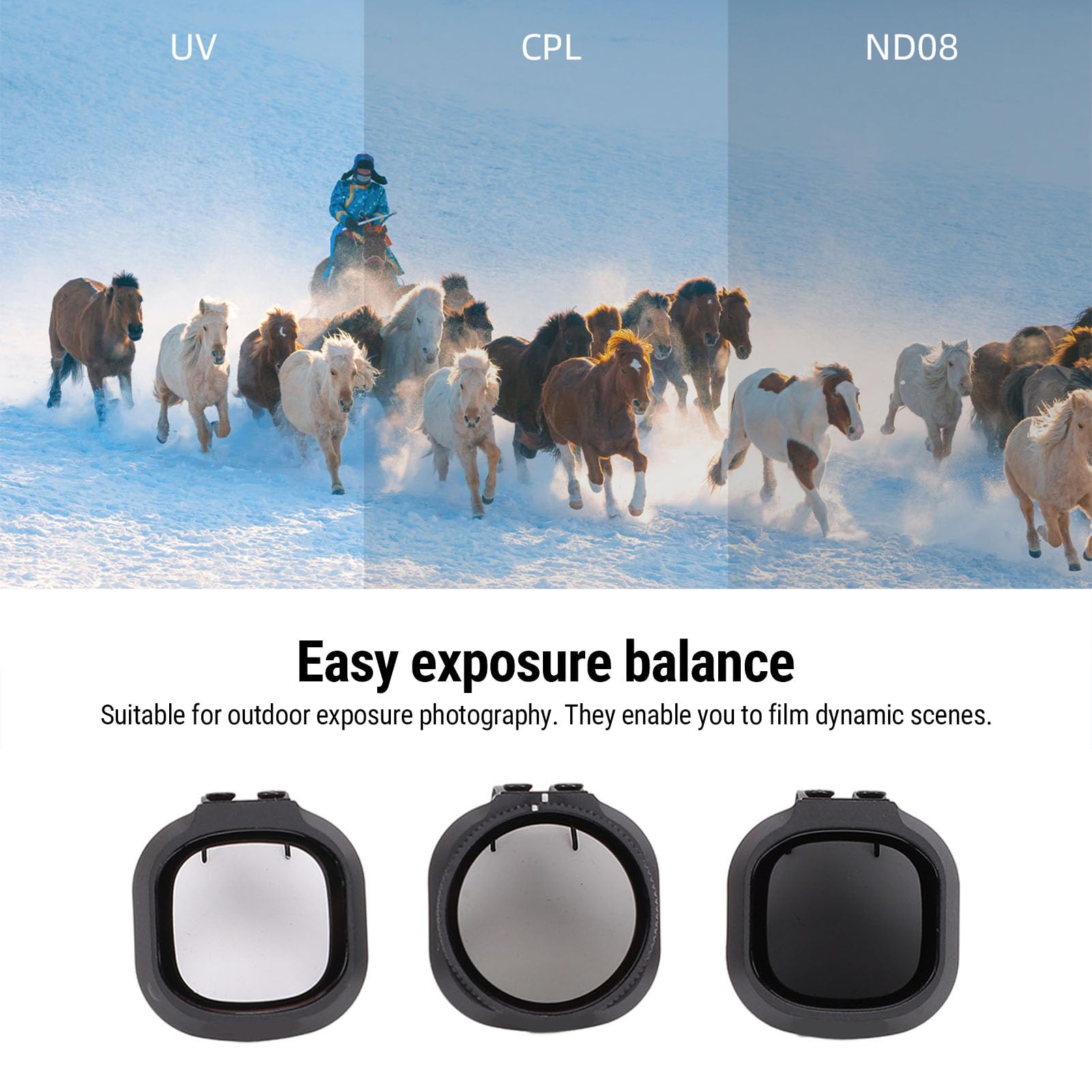 Alomejor Filtro Polarizzatore per Drone, Filtro per Obiettivo Drone CPL ND8 ND32, Lente in Vetro Ottico con Esposizione Bilanciata per Fotografia Aerea