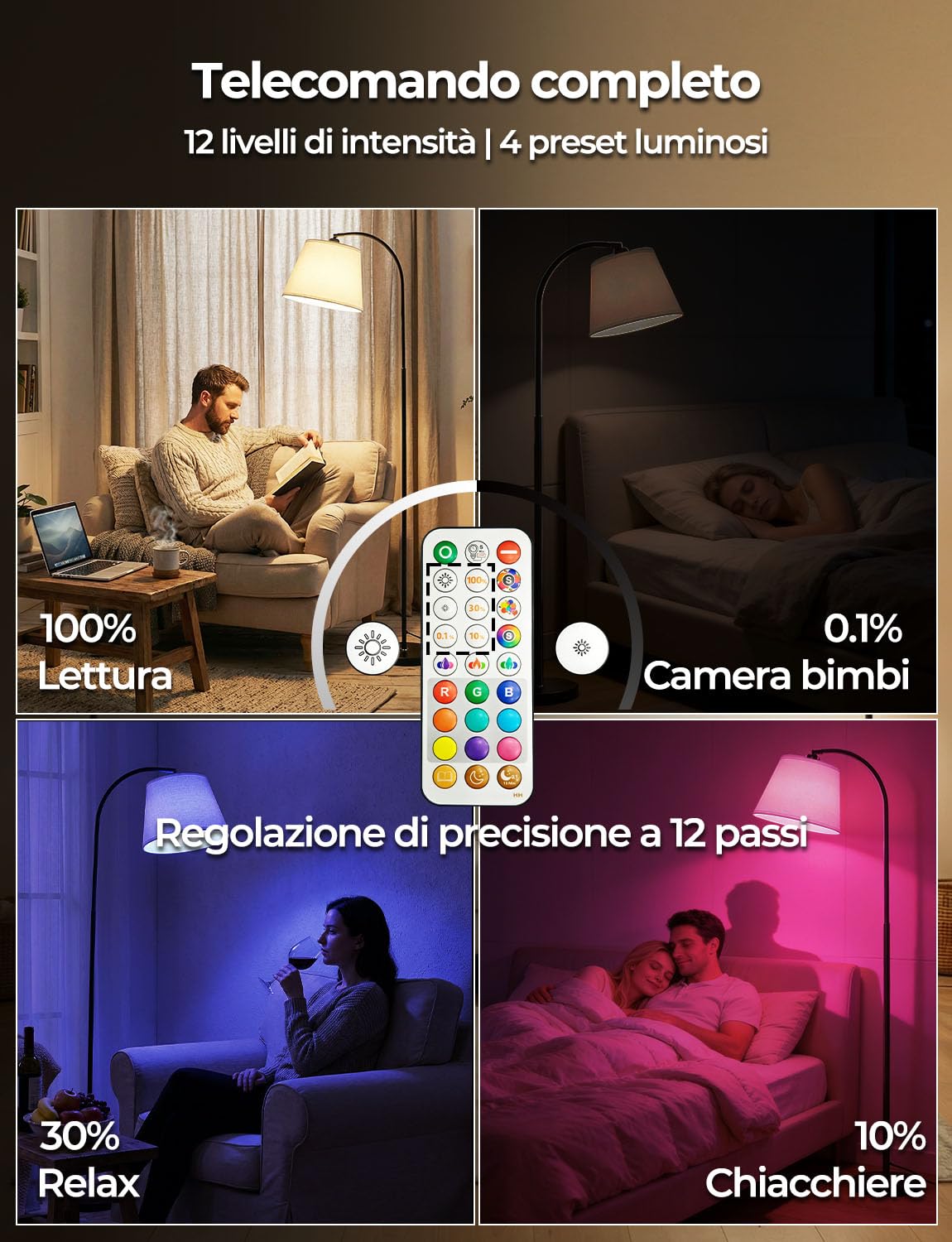 Piantana Lampada da Terra ad Arco Salotto LED Moderna, 170CM Doppio Controllo con Telecomando e Interruttore a Piede, 9 Colori +6 Dinamici, Lampadina Dimmerabile, CRI92, 1200LM, per Soggiorno e Camera