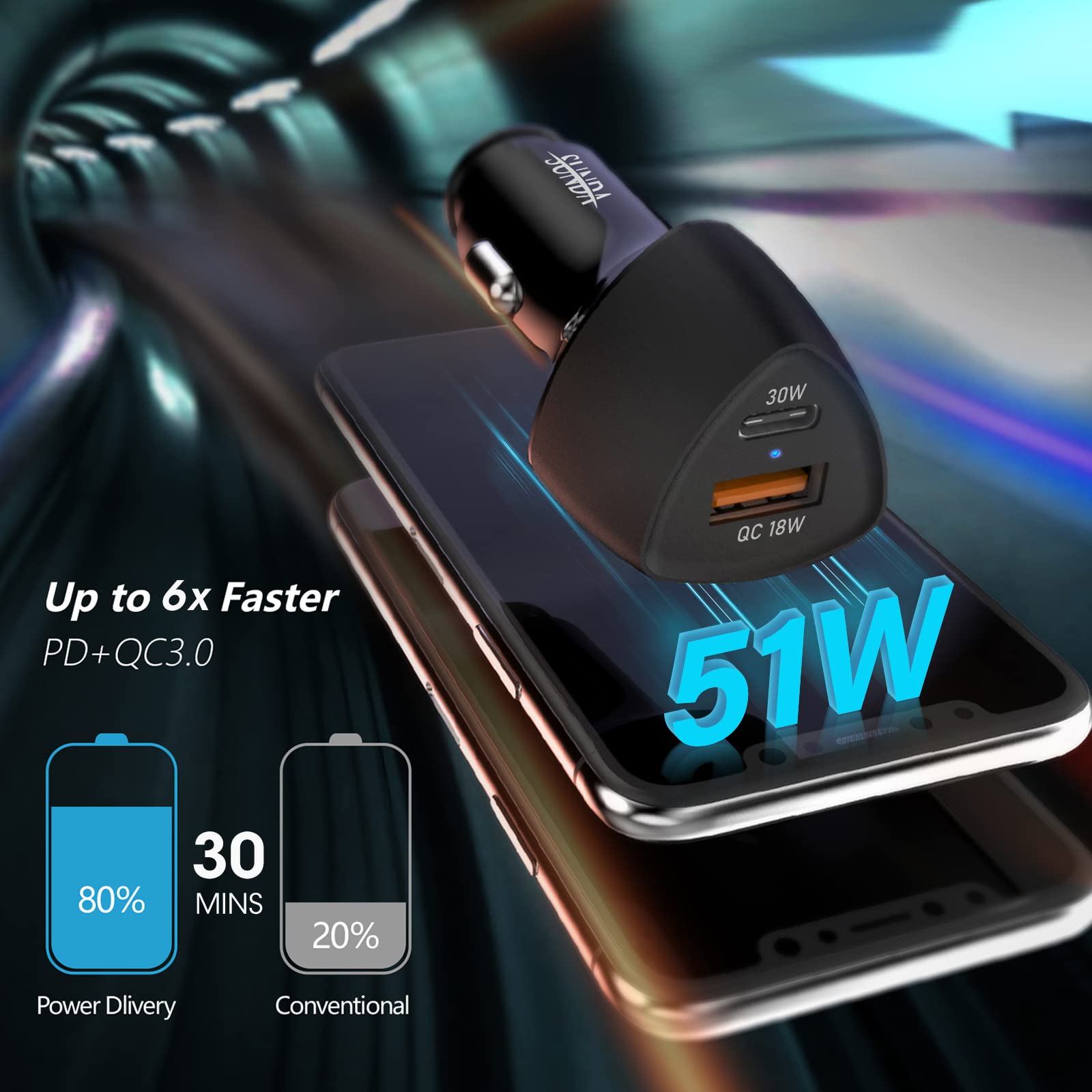 FM-Sender, FM-Bluetooth-Sender Auto
