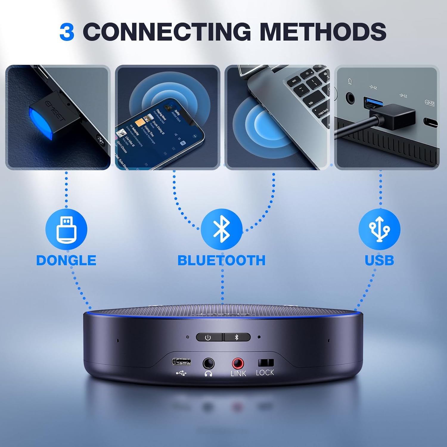 Four panels showing easy-to-use features of the EMEET M3: Plug&Play, 1 Button 1 Function, Case Included, and Easy to Mute with Red LED Light.