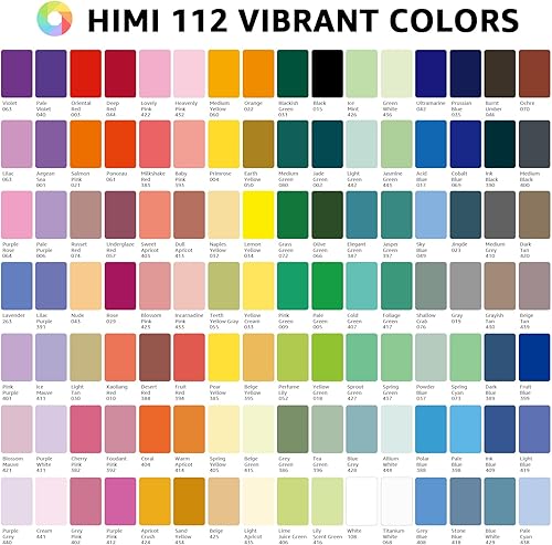 Miniatura 8 de HIMI - Juego de pintura gouache, taza individual, 48 colores x 0.4 fl oz0.4 onzas con 3 pinceles y una paleta, no tóxica, pintura de gelatina guache