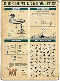 Duck Hunting Knowledge Metal Tin Sign: Shooting Position Funny Poster, 8x12 Inch Plaque for Man Cave, Club, Hunting Hut, Cafe, Living Room, Home Art Wall