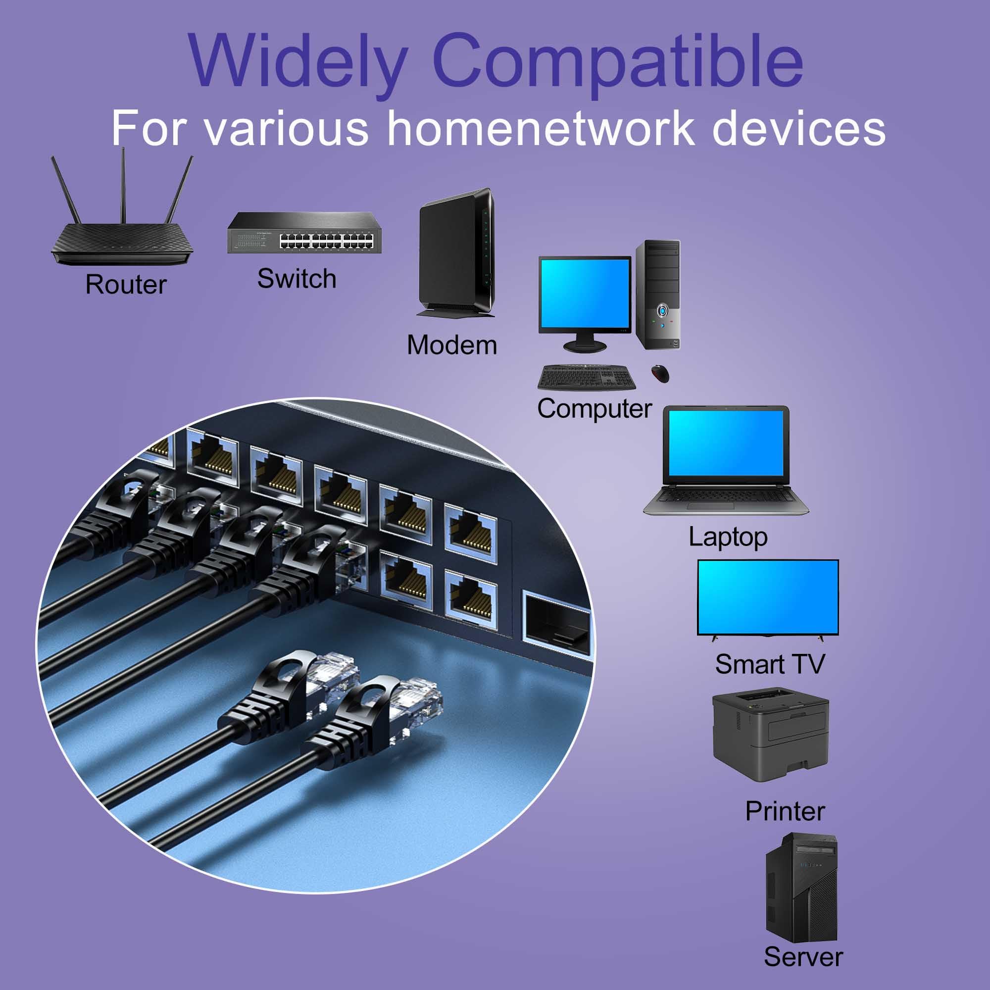 Cable Ethernet Cat 6 de 200 pies para exteriores e interiores, cable de conexión Ethernet Cat6 de 10 Gbps, cable de red UTP Cat6 de alta velocidad de cobre puro, cable Cat 6 para red doméstica y de
