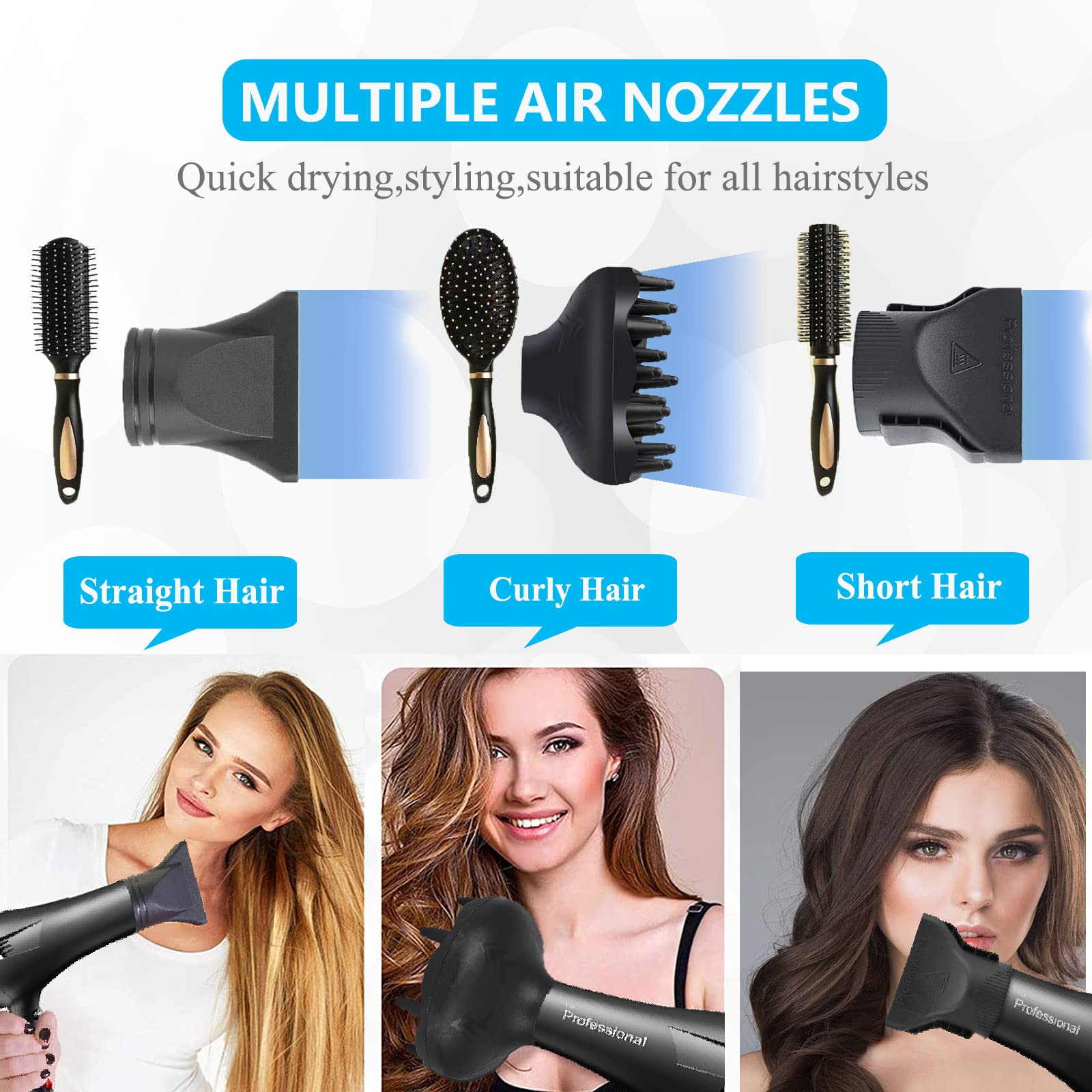 Secador de Pelo Profesional 2400W, Iónico, Cabello Sin Encrespamiento, Secadores Pelo Motor AC, 3 Temperaturas, 2 Velocidades, Secador de Pelo con 2 Concentrador y Difusor, para Familias y el Salón