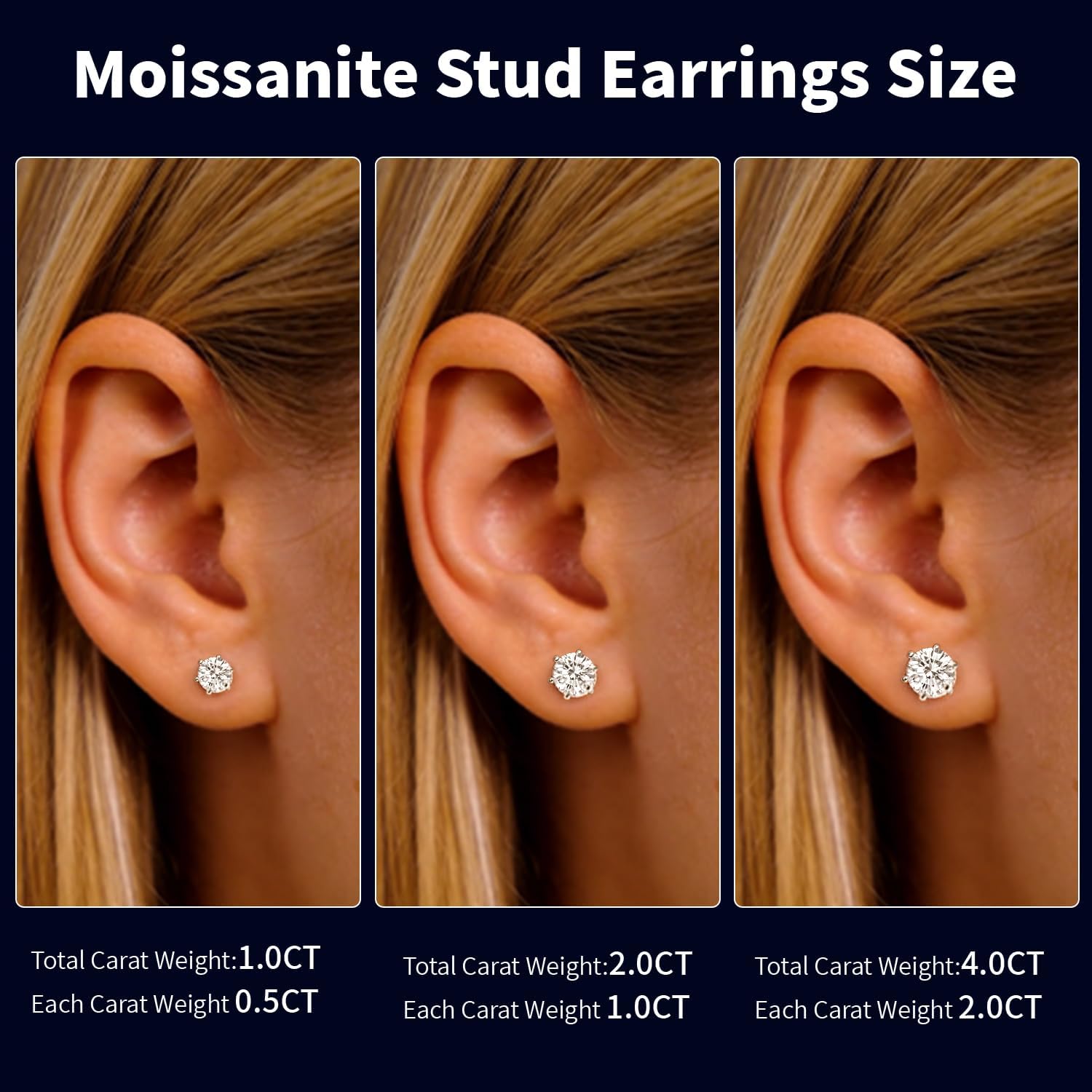 Moissanite Stud Earrings, Diamond Stud Earrings for Women 0.5-2CT 18K White Gold Plated Stud Earrings for Men, Hypoallergenic Lab Grown Moissanite Earrings Studs Wedding Jewelry Round Cut D Color VVS1