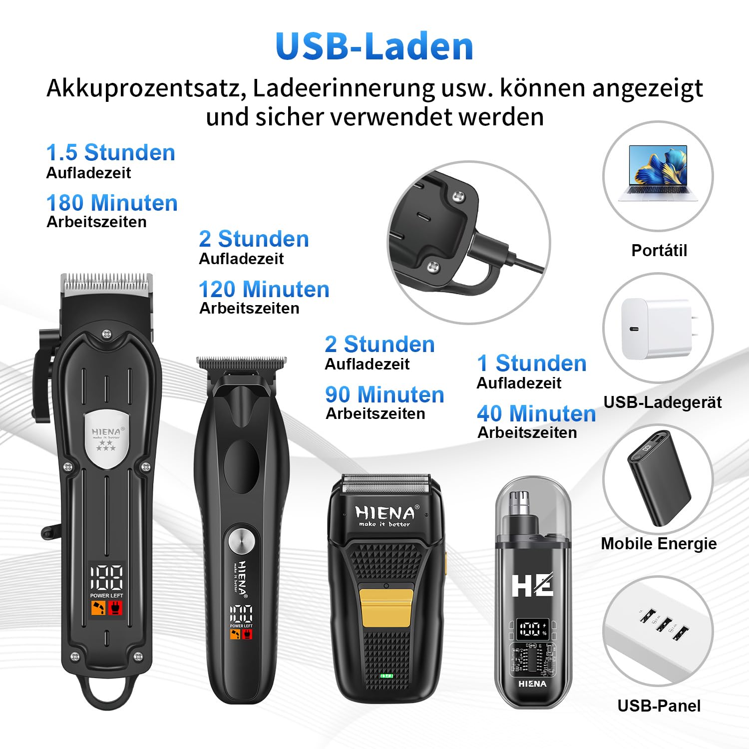HIENA PRO Profi Haarschneidemaschine Set für Männer, Schnurloses Haarschneider, Barttrimmer, Folienrasierer, Nasentrimmer Set, Komplettes Elektrischer Haarschneider Kit mit 7 Führungskamm (249 Set)