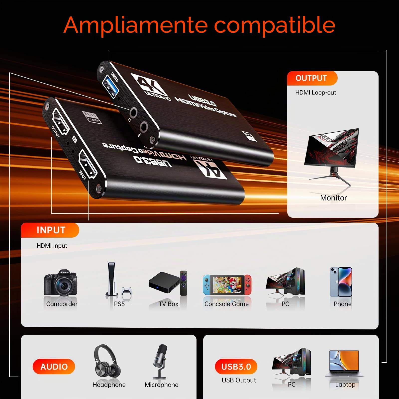 Newhope Tarjeta de captura HDMI para transmisión, Full HD 1080P 60FPS captura USB 3.0 tarjeta de captura de audio y video, para cámara de transmisión/Xbox/PS4/PS5/Switch/PC
